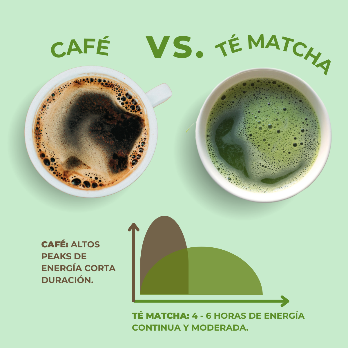 Té Matcha Detox orgánico 100 g-4