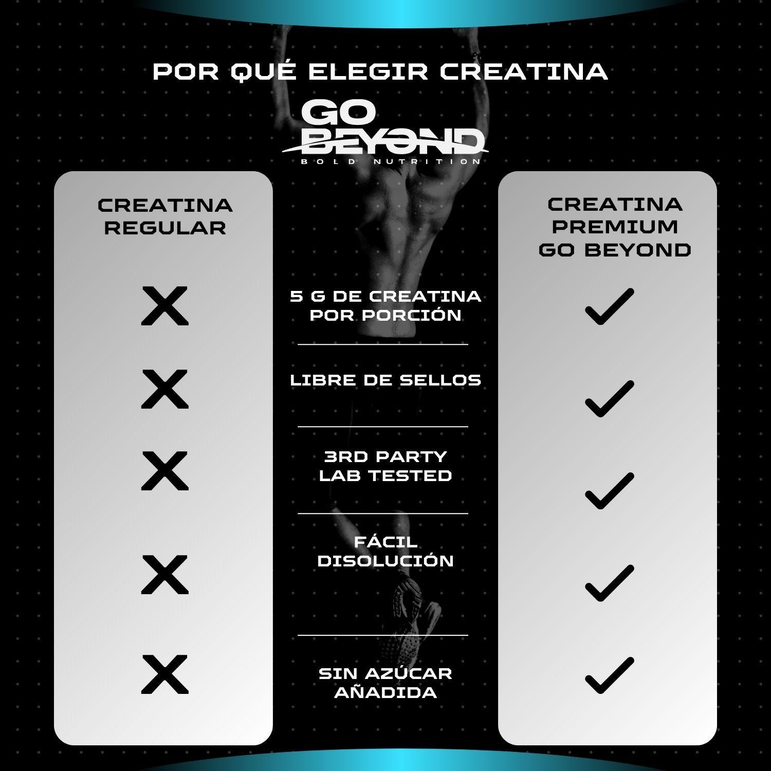 Creatina Monohidratada 300 g Sin Sabor Go Beyond 60 Servicios 5g Por Porcion-2
