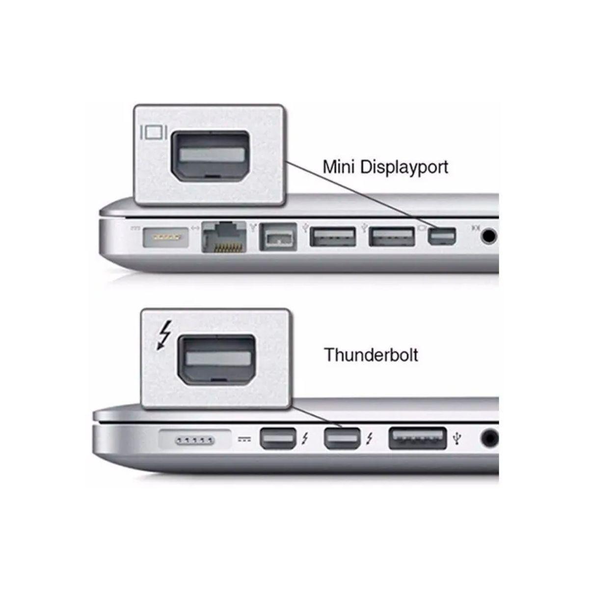 Adaptador Mini Display Port A Hdmi Para Macbook Pro Notebook-3
