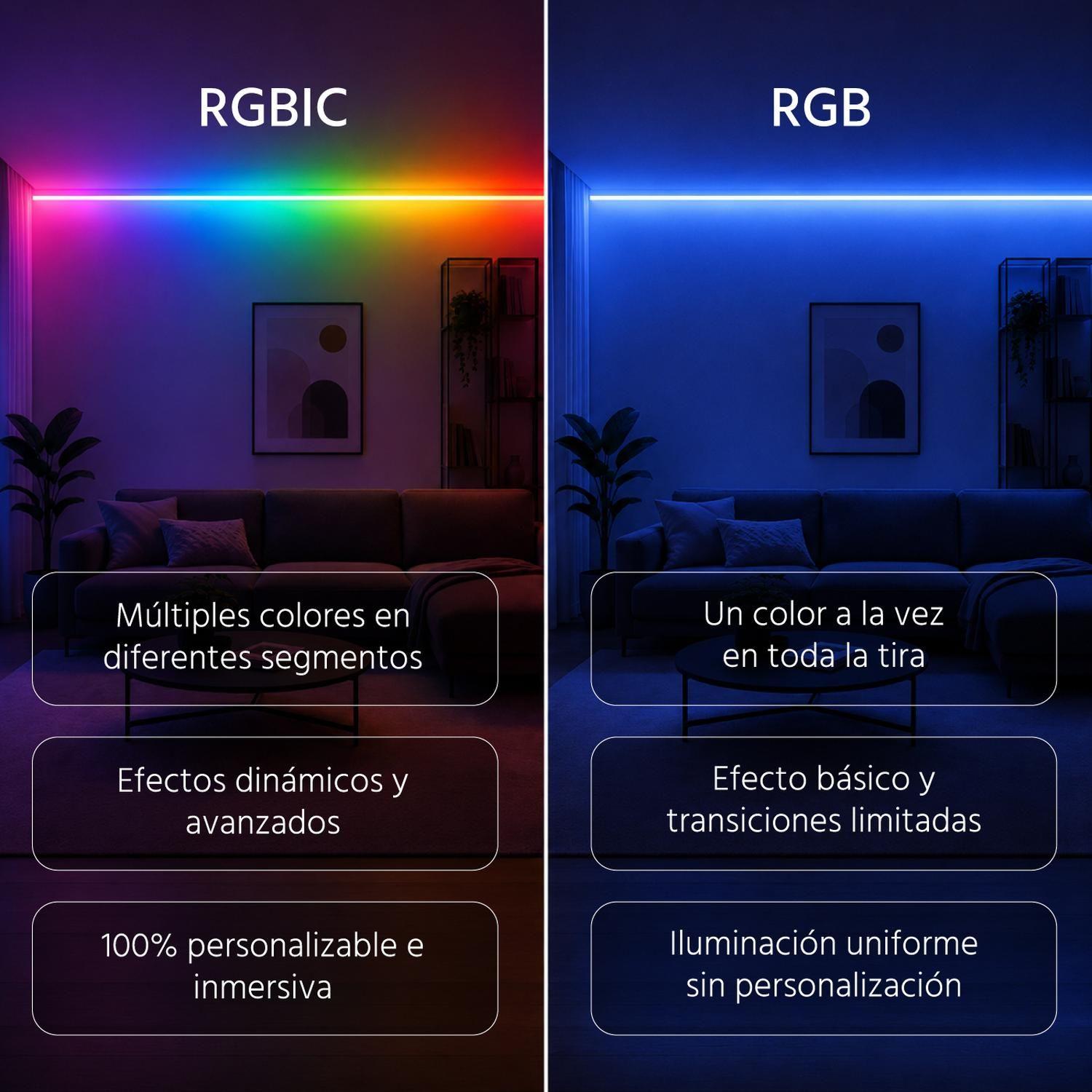 Tira Cinta Luces Led Wifi RGBIC 5m Carga USB IP65 Maxwell-3