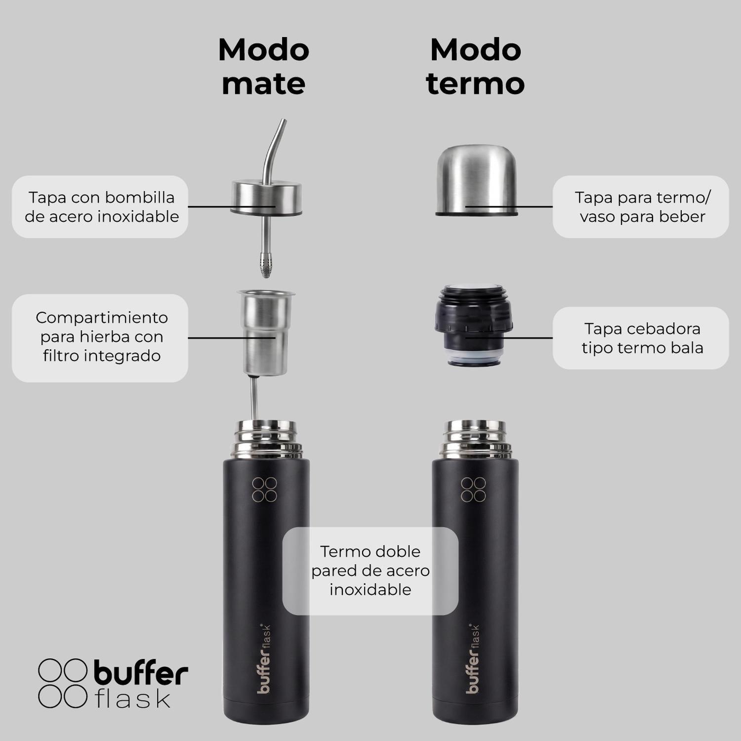 Termo Mate Autocebante Acero Inox 750ml Buffer Matero 2en1-1