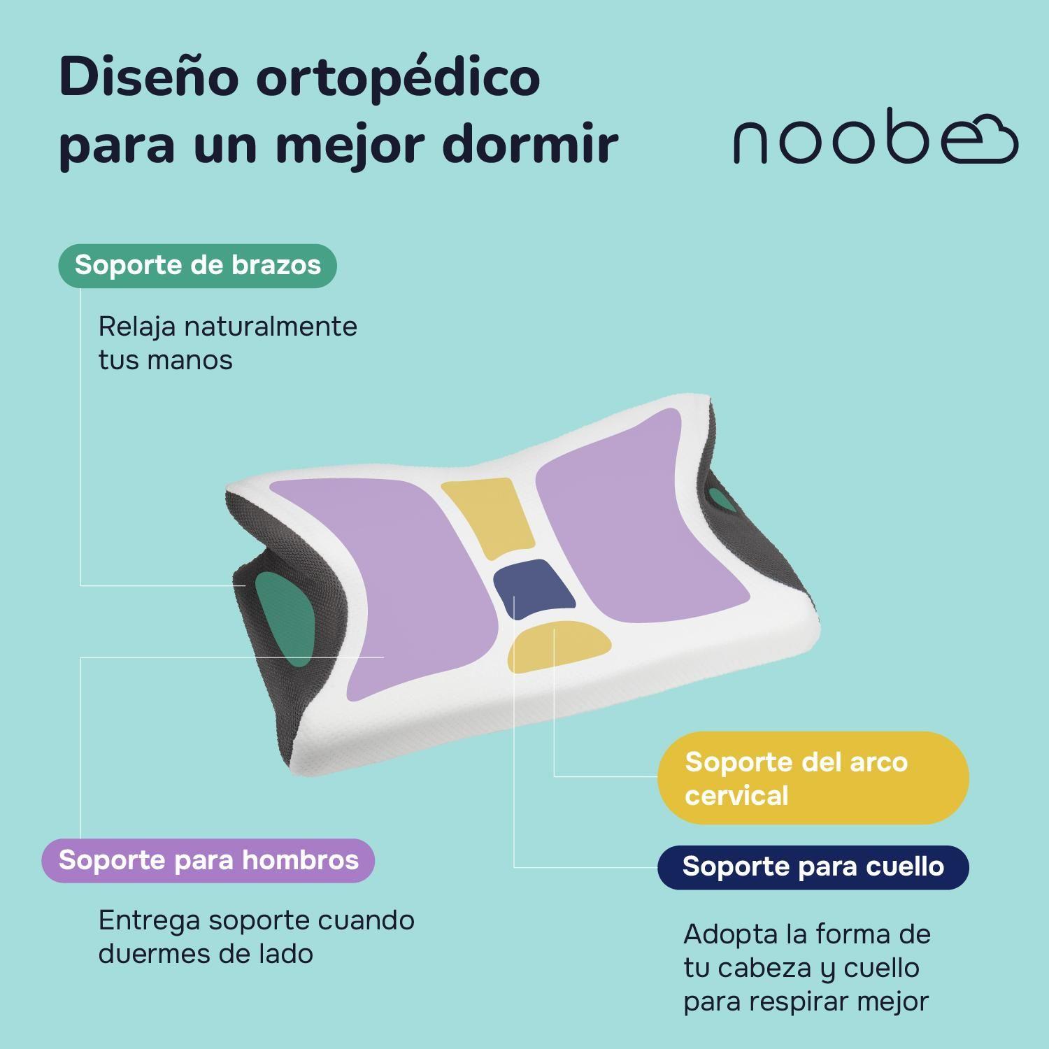 Almohada Viscoelastica Memory Foam Noobe Ortopedica Cervical-4