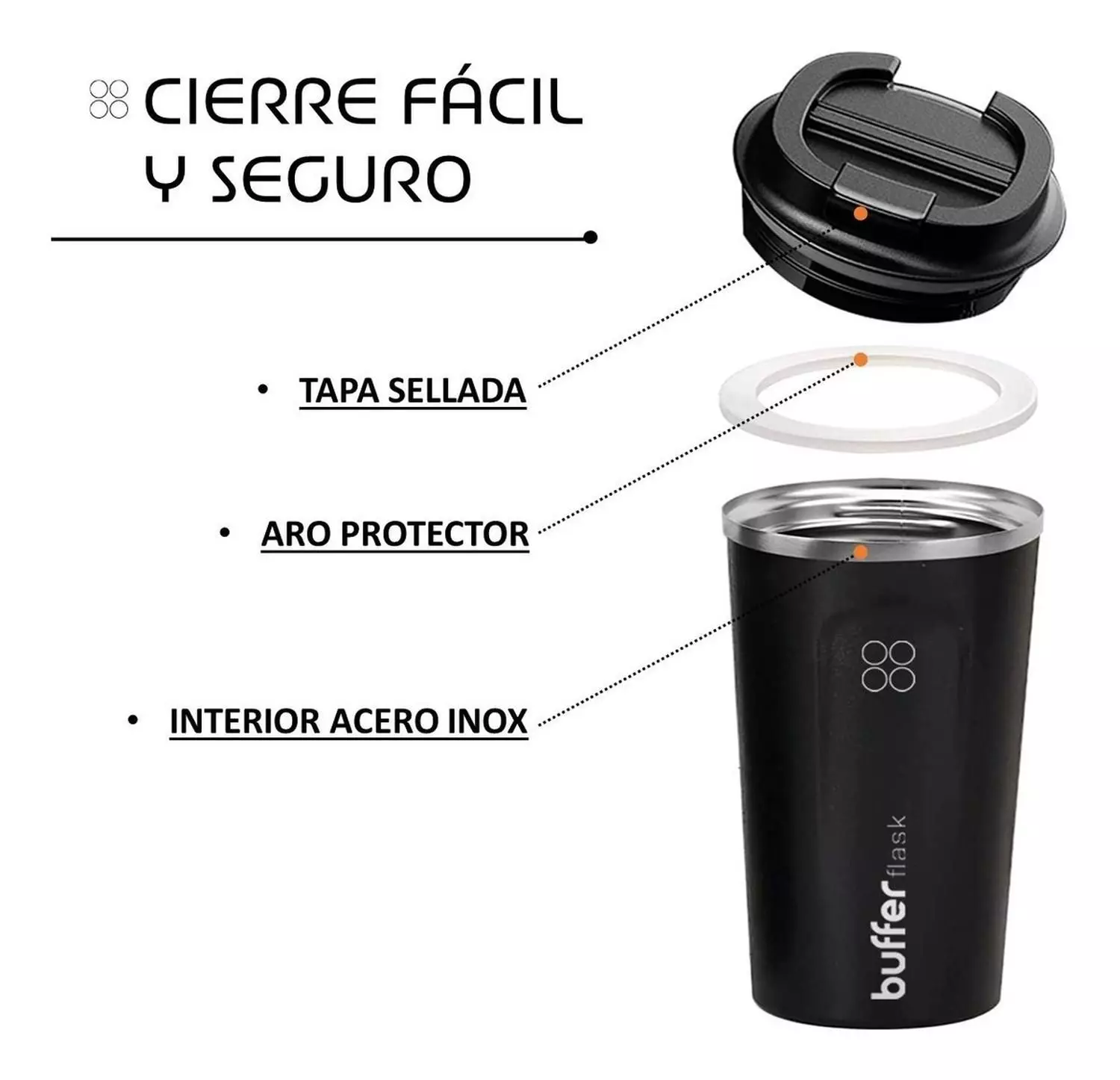 Vaso Termo Cafe Mug Buffer 500ml 17oz Sellable-3