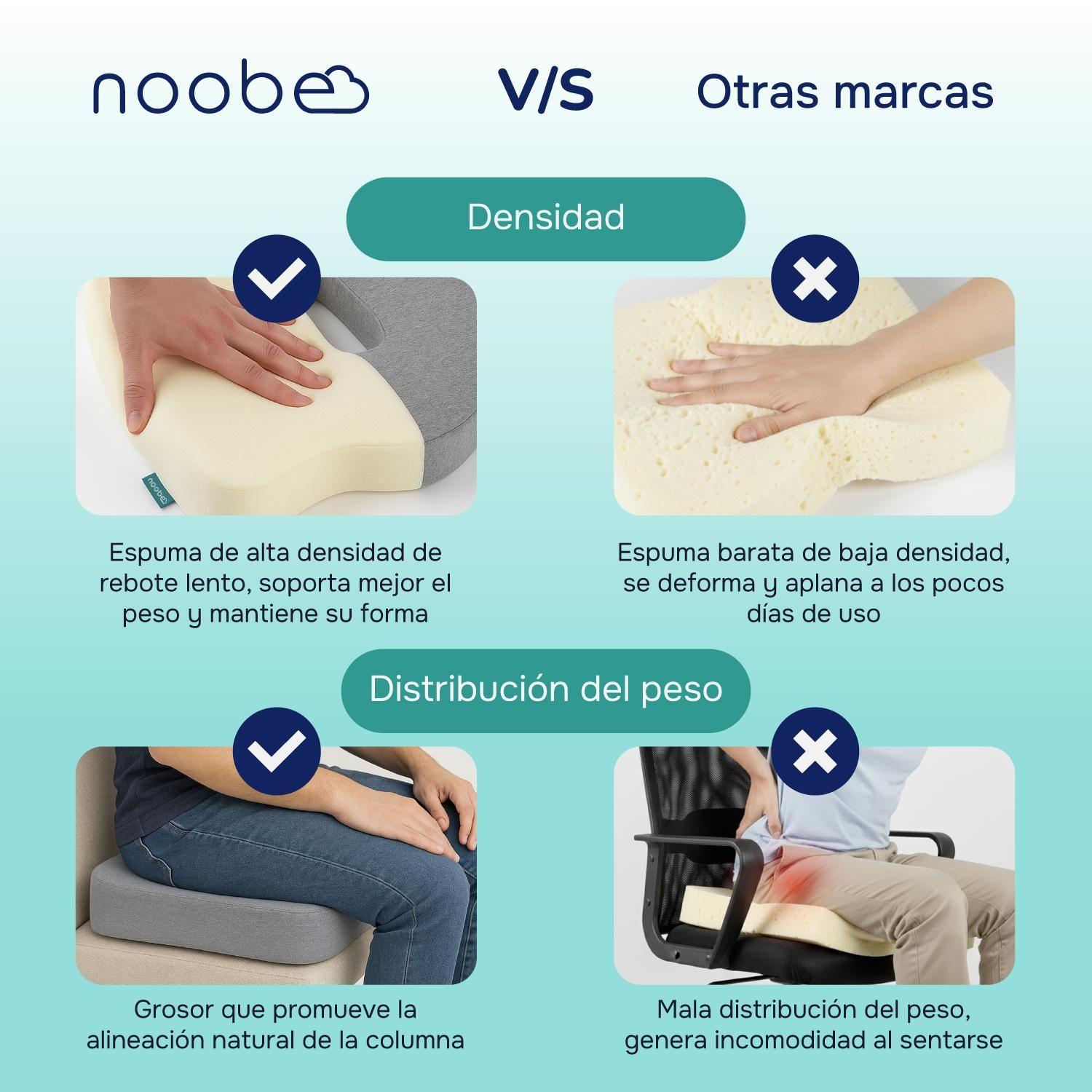 Cojin Silla Asiento Ortopedico Lumbar Noobe Ergonomico Memory-6