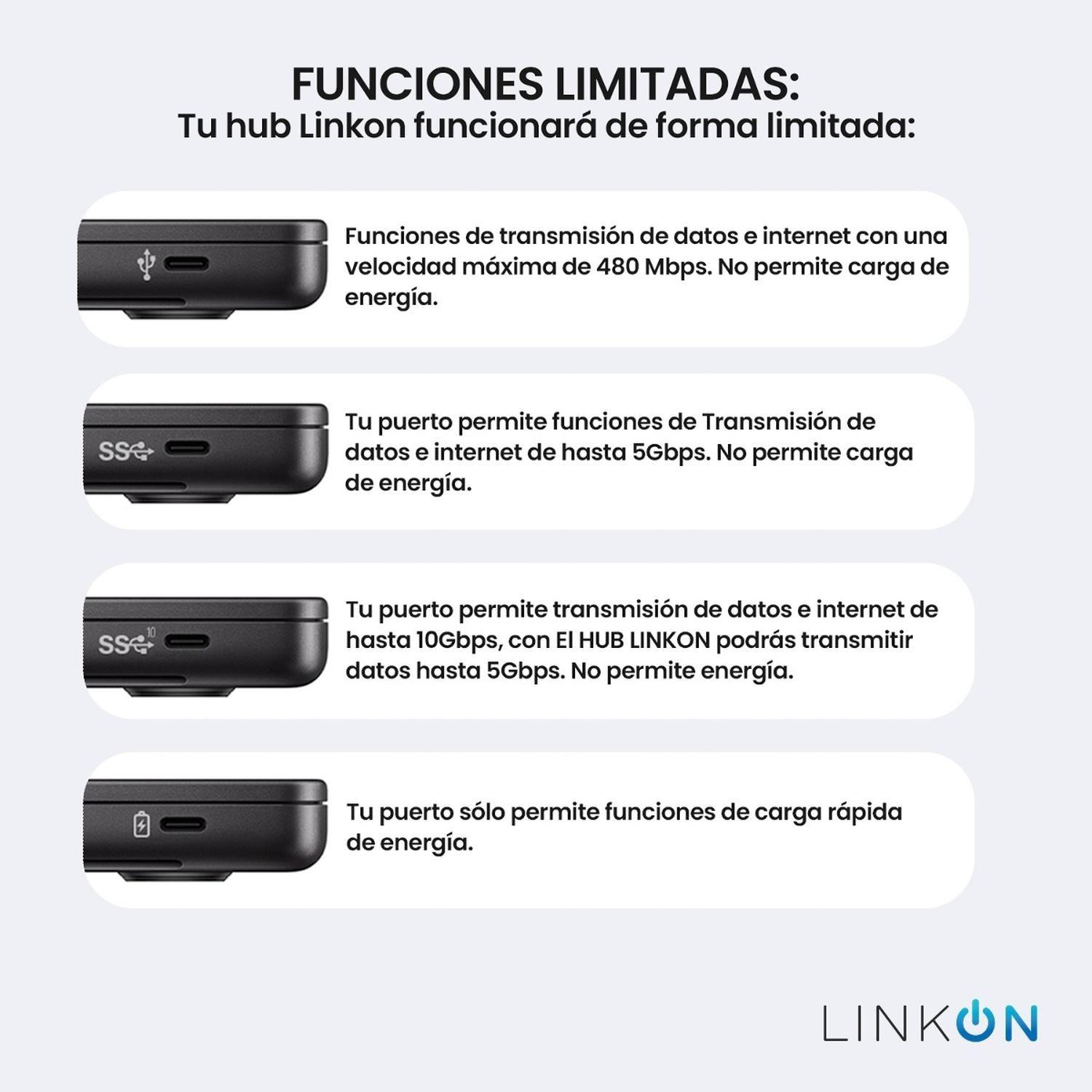 Hub Adaptador Usb Tipo C 5 En 1 Linkon Rj45 Para Mac Windows-7