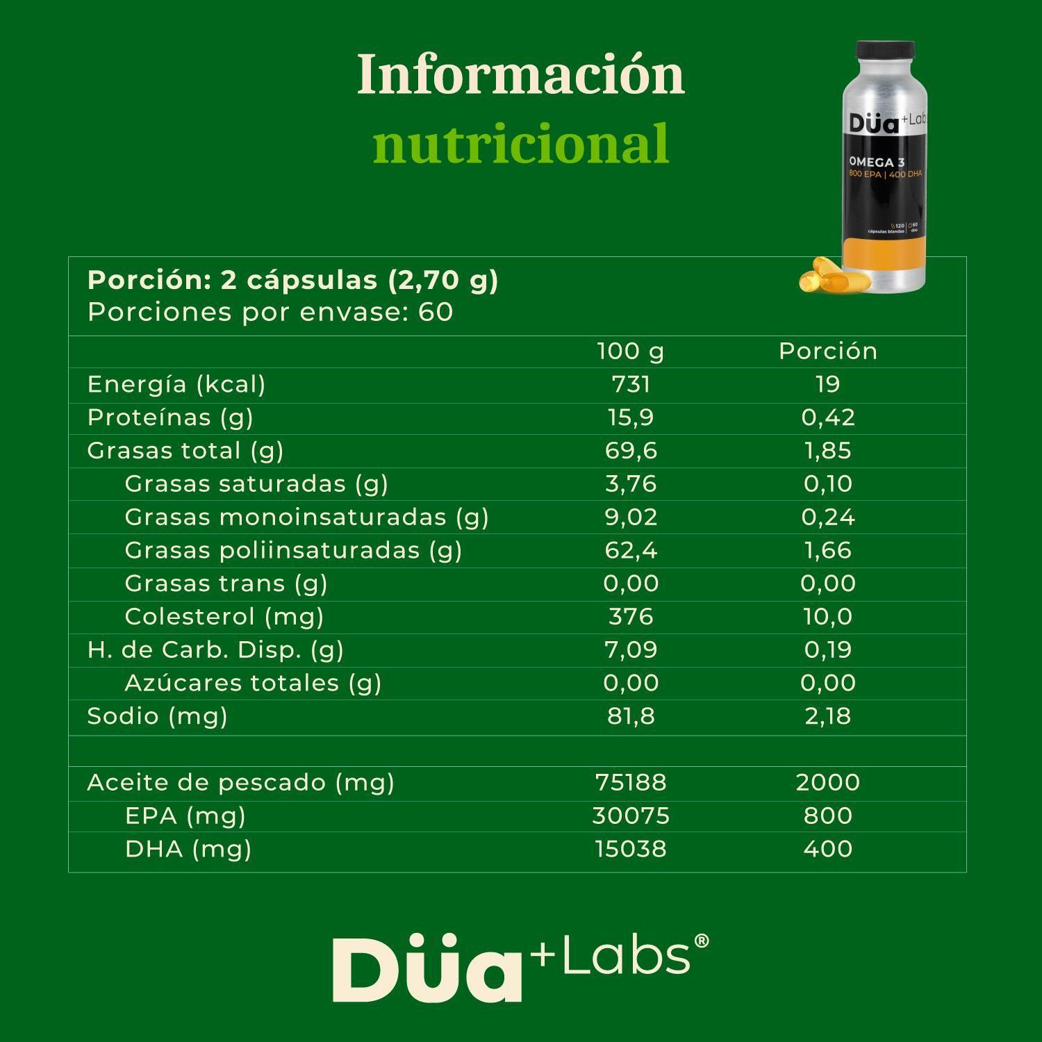 Omega 3 Düa Labs® 800 EPA 400 DHA 120 Cápsulas Para 60 días-6