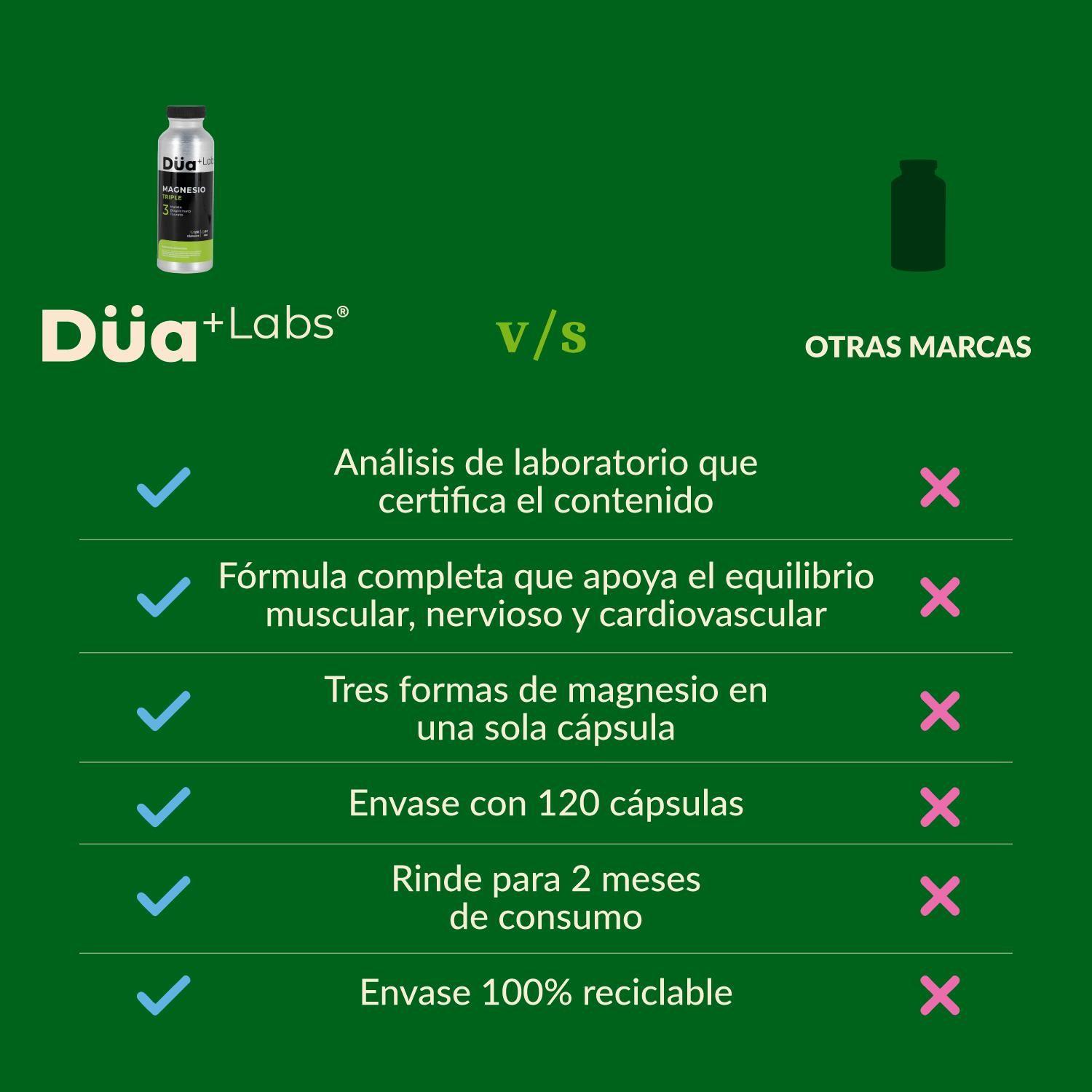 Magnesio Triple (Bisglicinato Taurato Malato) Düa® 120 Caps-2