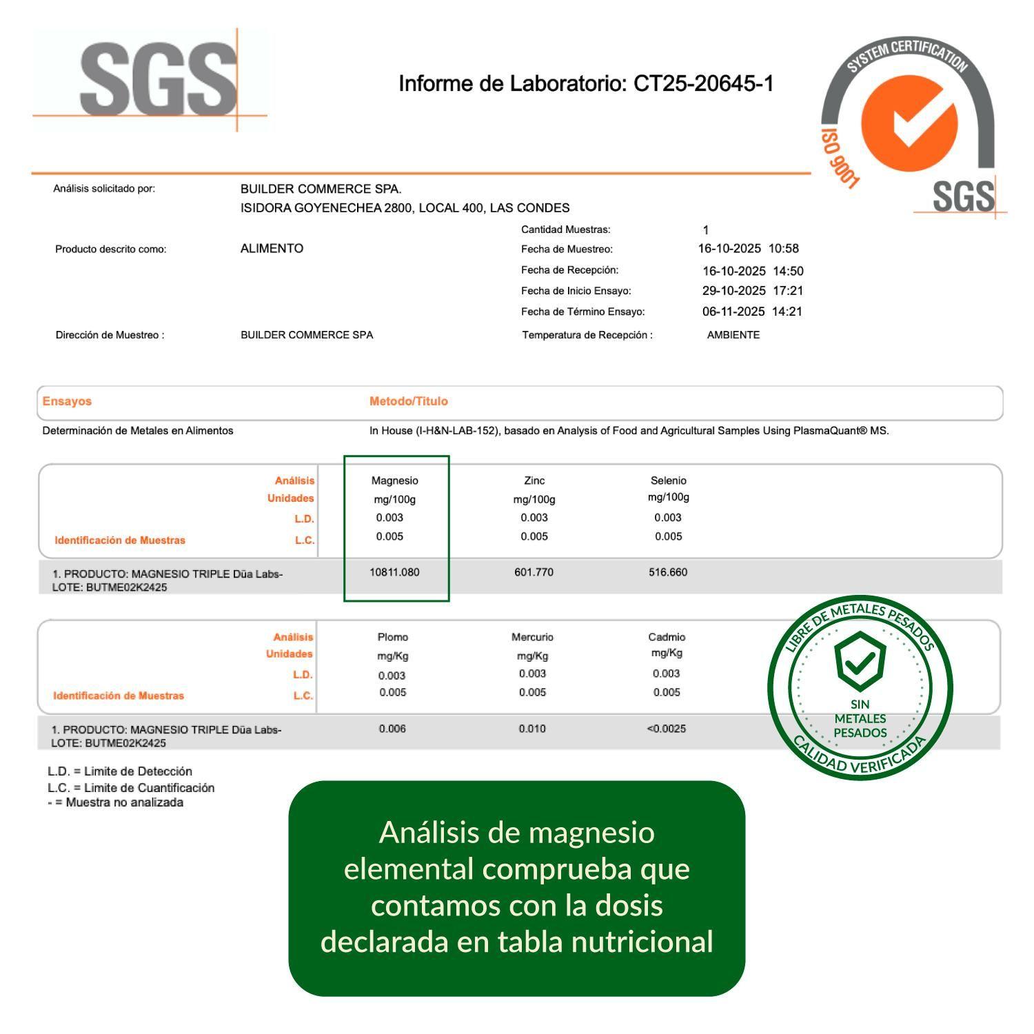 Magnesio Triple (Bisglicinato Taurato Malato) Düa® 120 Caps-5