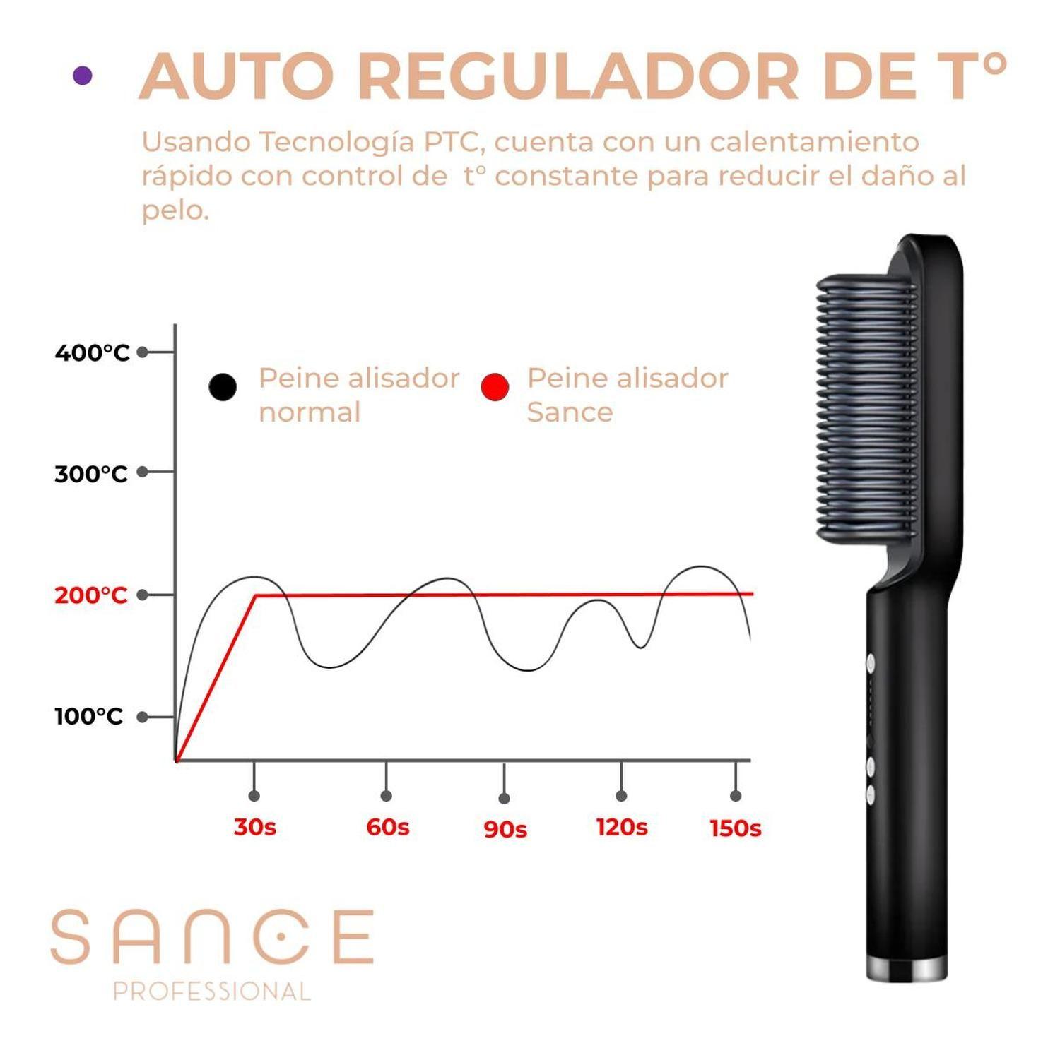 Cepillo Alisador Electrico Plancha Pelo Sance Profesional-2