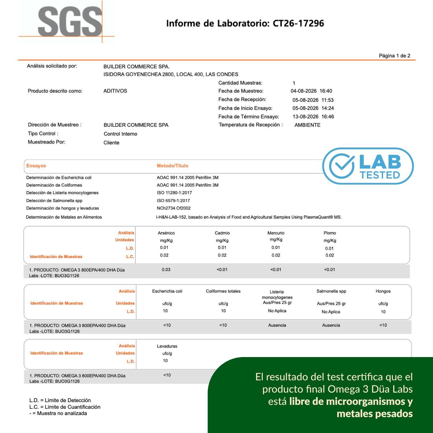 Omega 3 Düa Labs® 800 EPA 400 DHA 120 Cápsulas Para 60 días-9
