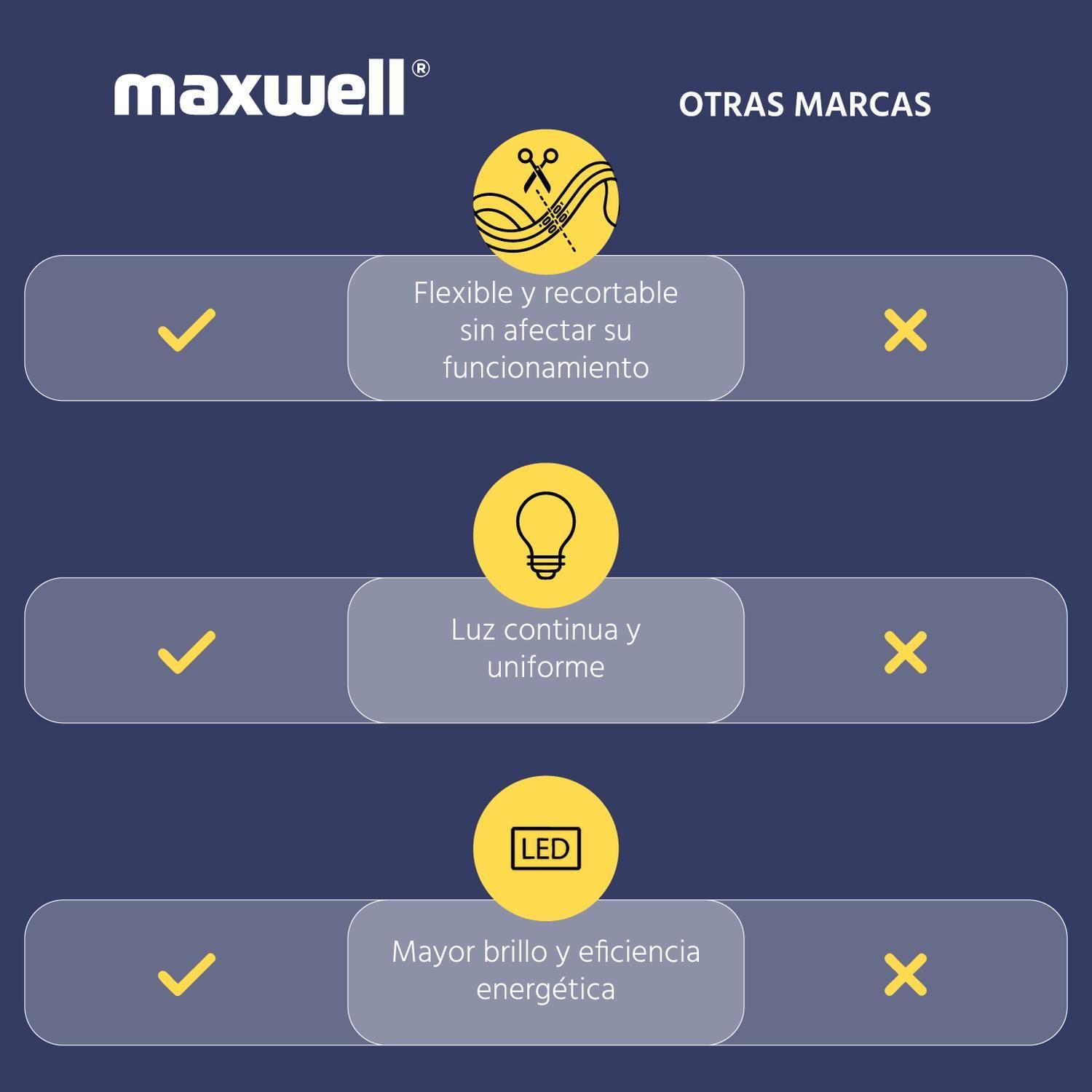 Tira Led Cinta Cob Luz Cálida Maxwell 10m Impermeable-4