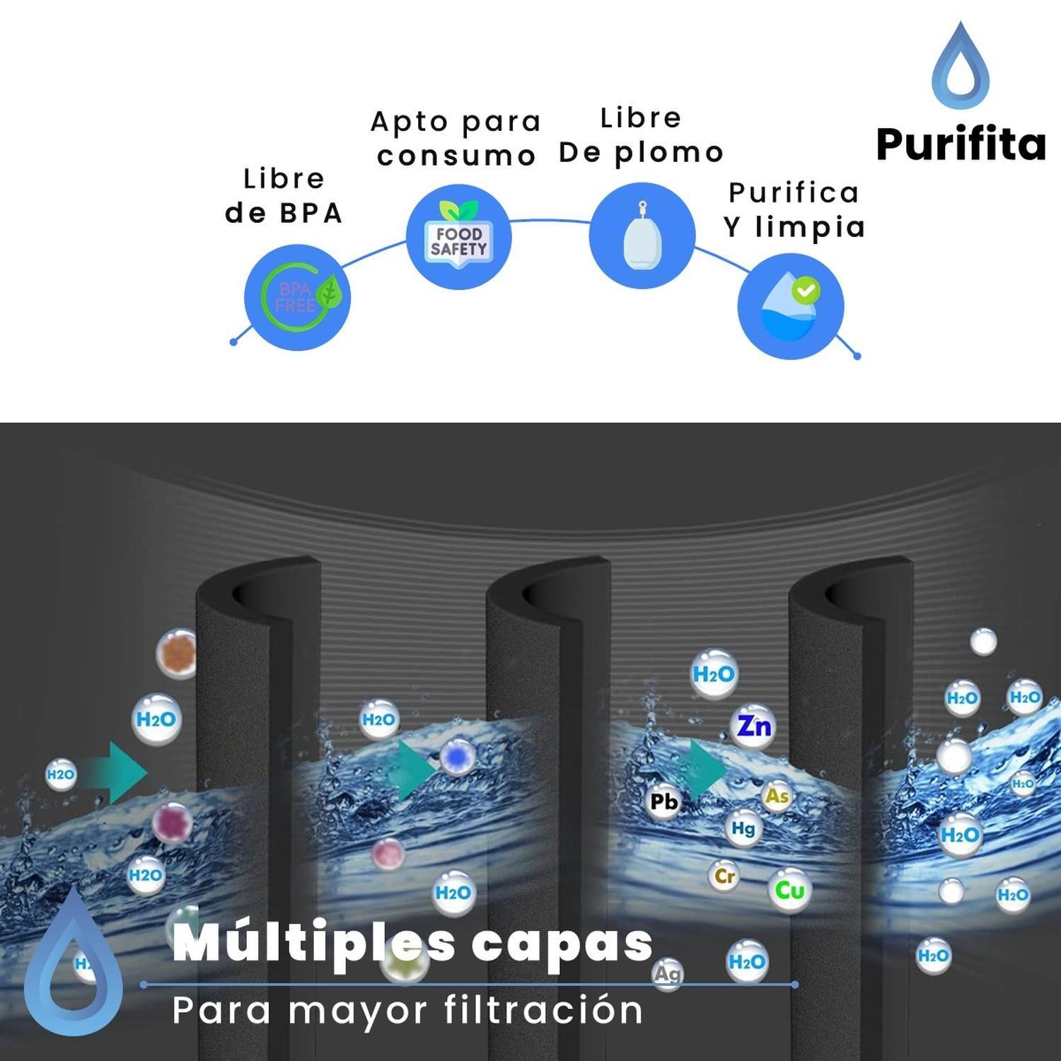 Filtro Agua Refrigerador Samsung Purifita DA97-17376B Set 3-4