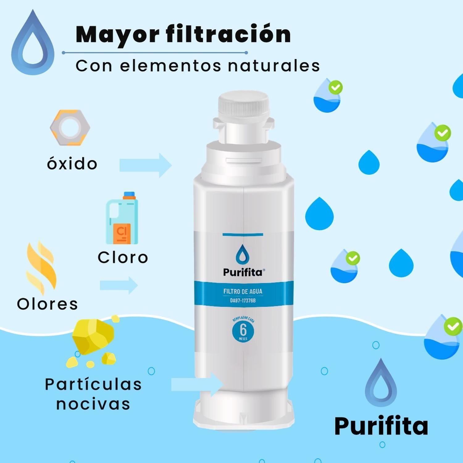 Filtro Agua Refrigerador Samsung Purifita DA97-17376B Set 3-7