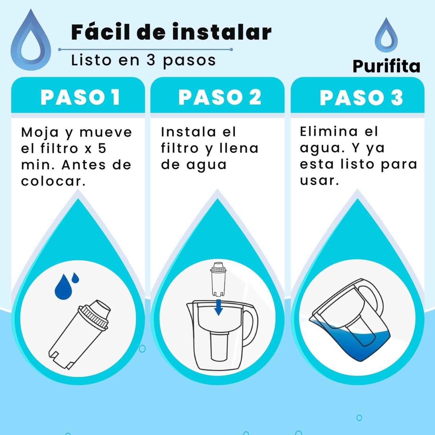 Filtro Purificador de Agua para Jarra Repuesto Purifita x6-4