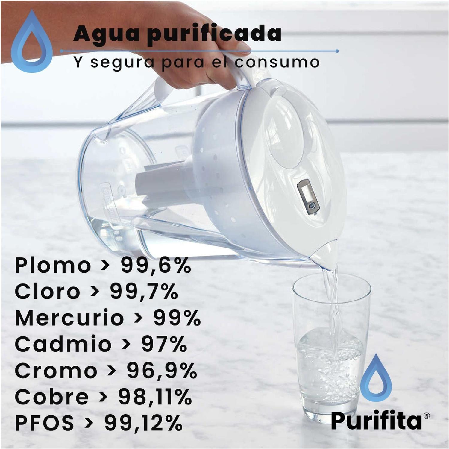 Filtro Purificador de Agua para Jarra Repuesto Purifita x6-6