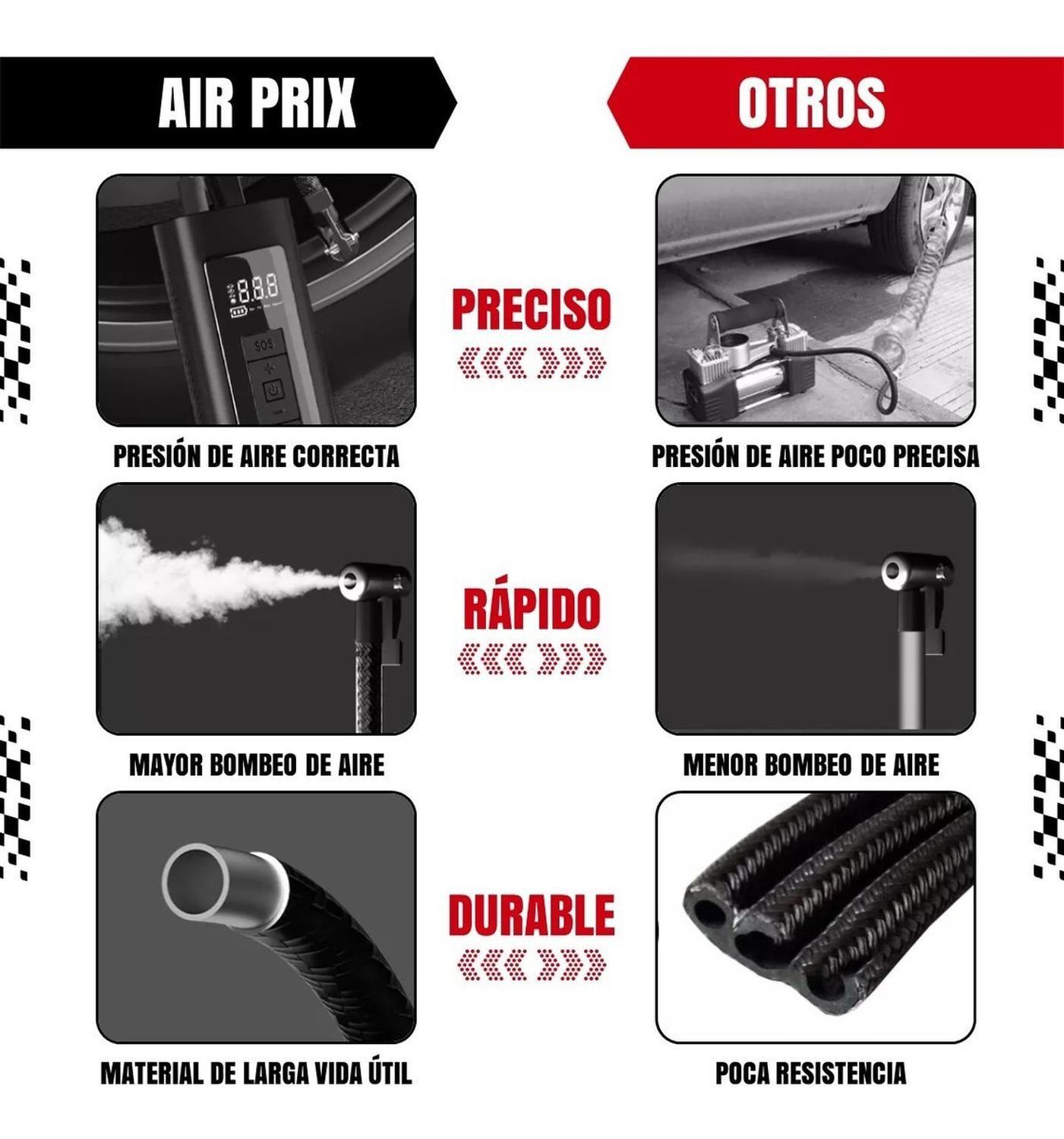 Compresor de Aire Portatil a Batería Inflador Neumaticos-6