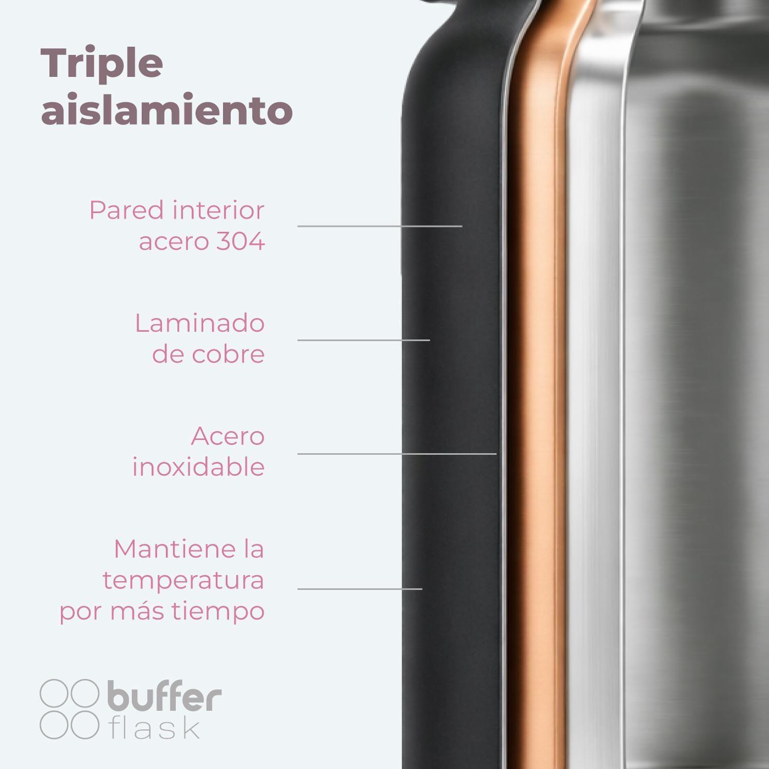 Termo Botella Termica Agua Buffer Niña Acero Inox 550ml x2-6