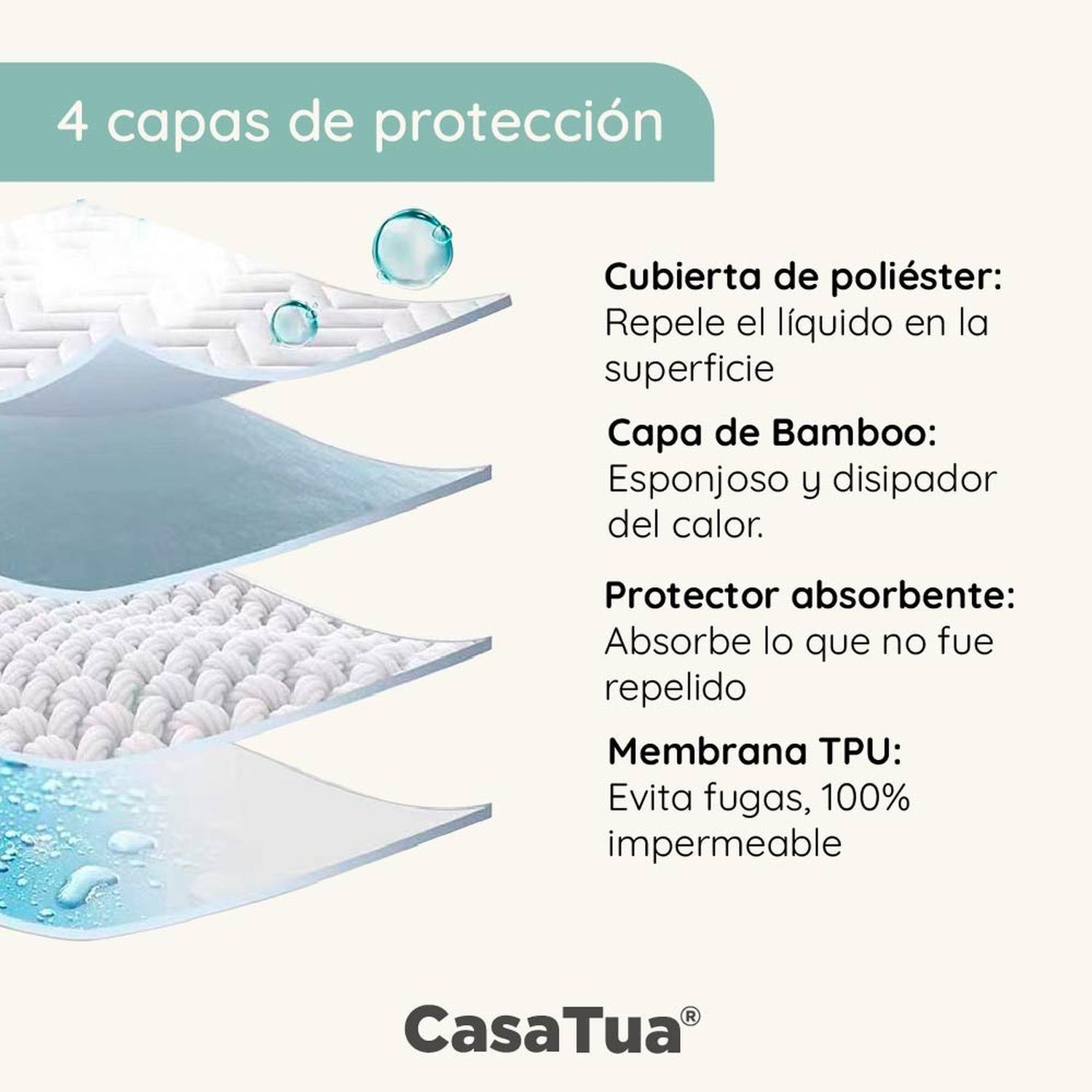 Cubre Colchon Protector Impermeable Bambú 1.5 Plazas-5