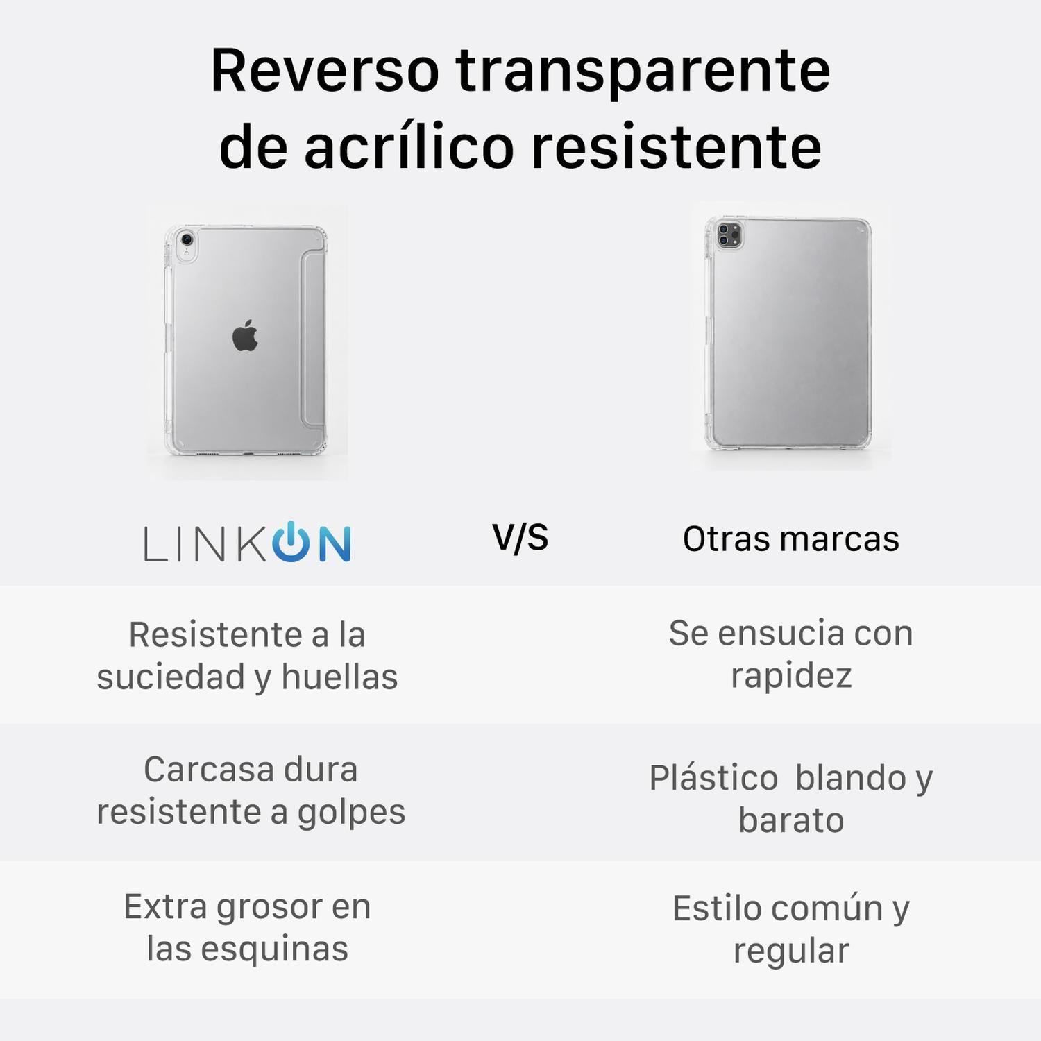 Funda Carcasa Ipad 10 11 A16 Linkon Soporte Tapa Removible-5