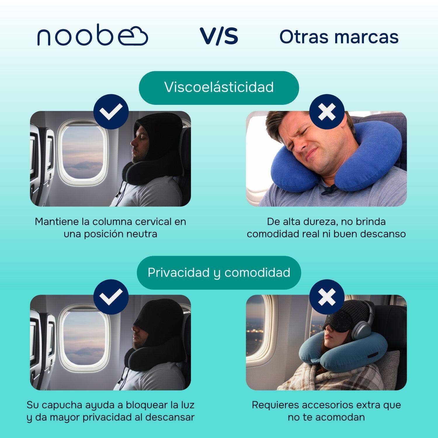 Cojin Viaje Ergonomico Noobe Almohada Cuello Viscoelastica-6