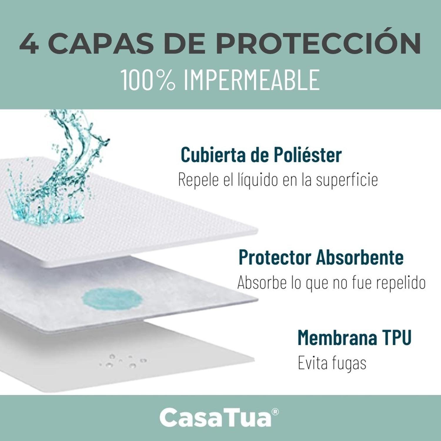 Cubre Colchon Protector Impermeable-4