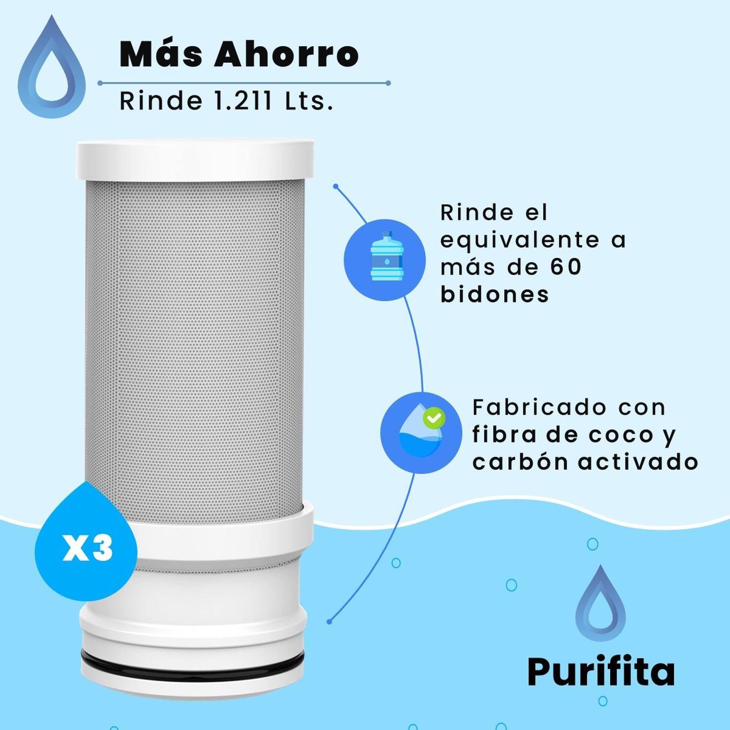 Purificador de Agua para Llave Grifo Purifita +Filtros Extra-1