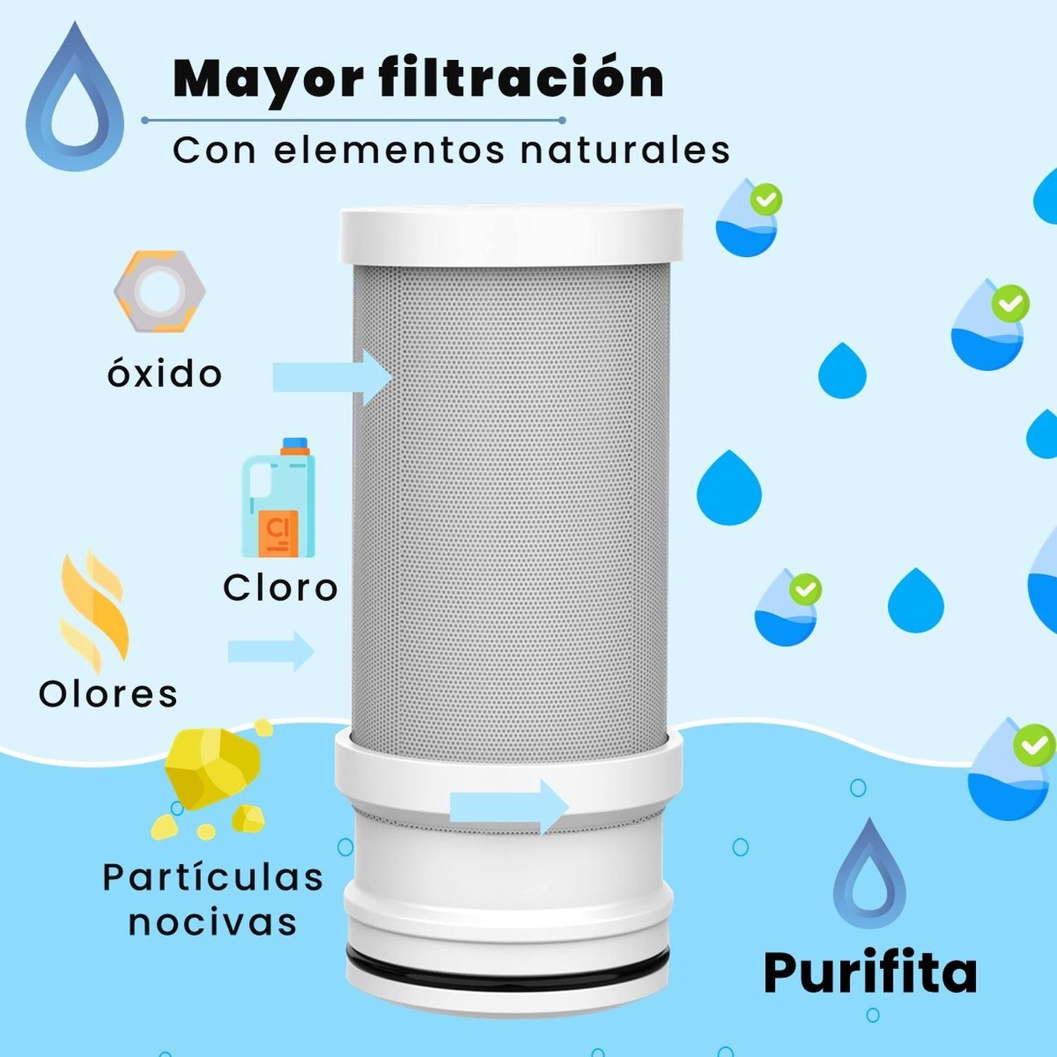 Purificador de Agua para Llave Grifo Purifita +Filtros Extra-6