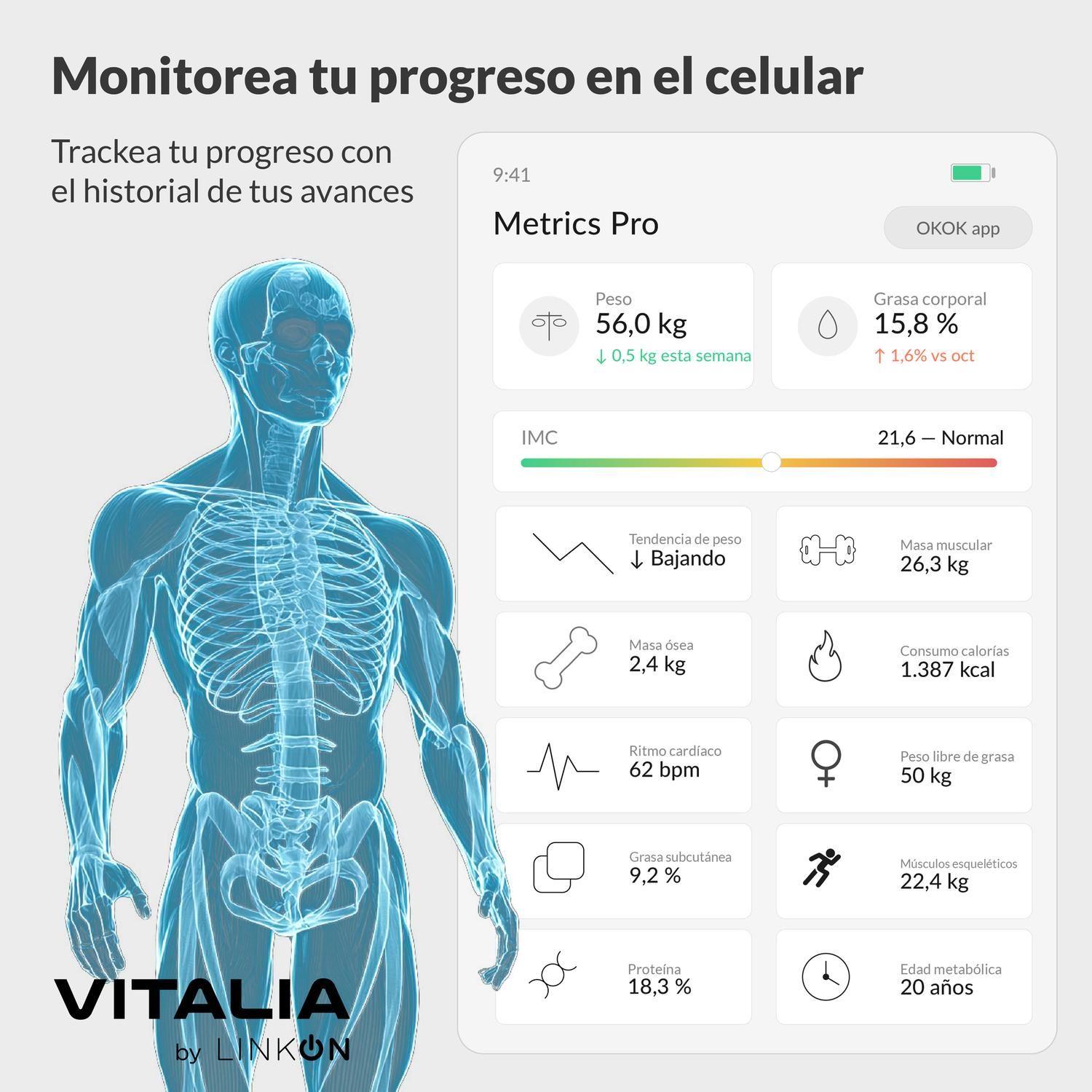 Pesa Inteligente Balanza Digital Vitalia Bluetooth Baño IMC-3