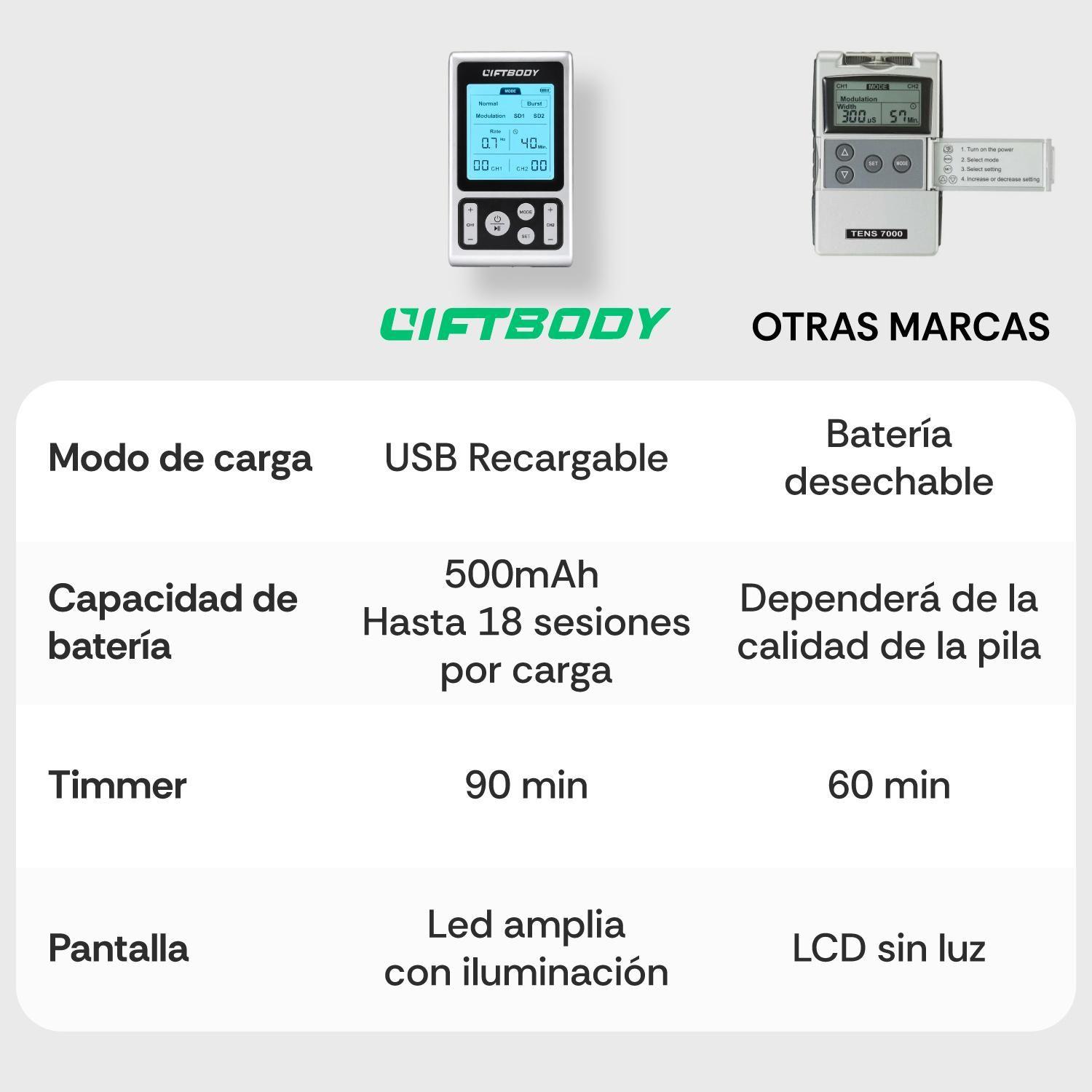 Electroestimulador Tens 8000 Muscular Liftbody Recargable-3