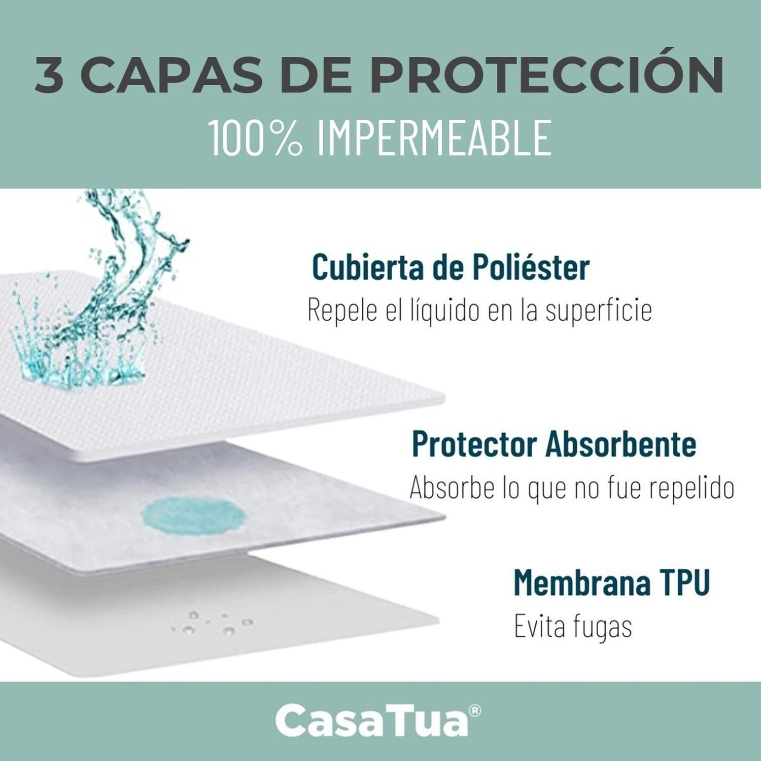 Cubre Colchon Protector Impermeable Elasticos blanco-4