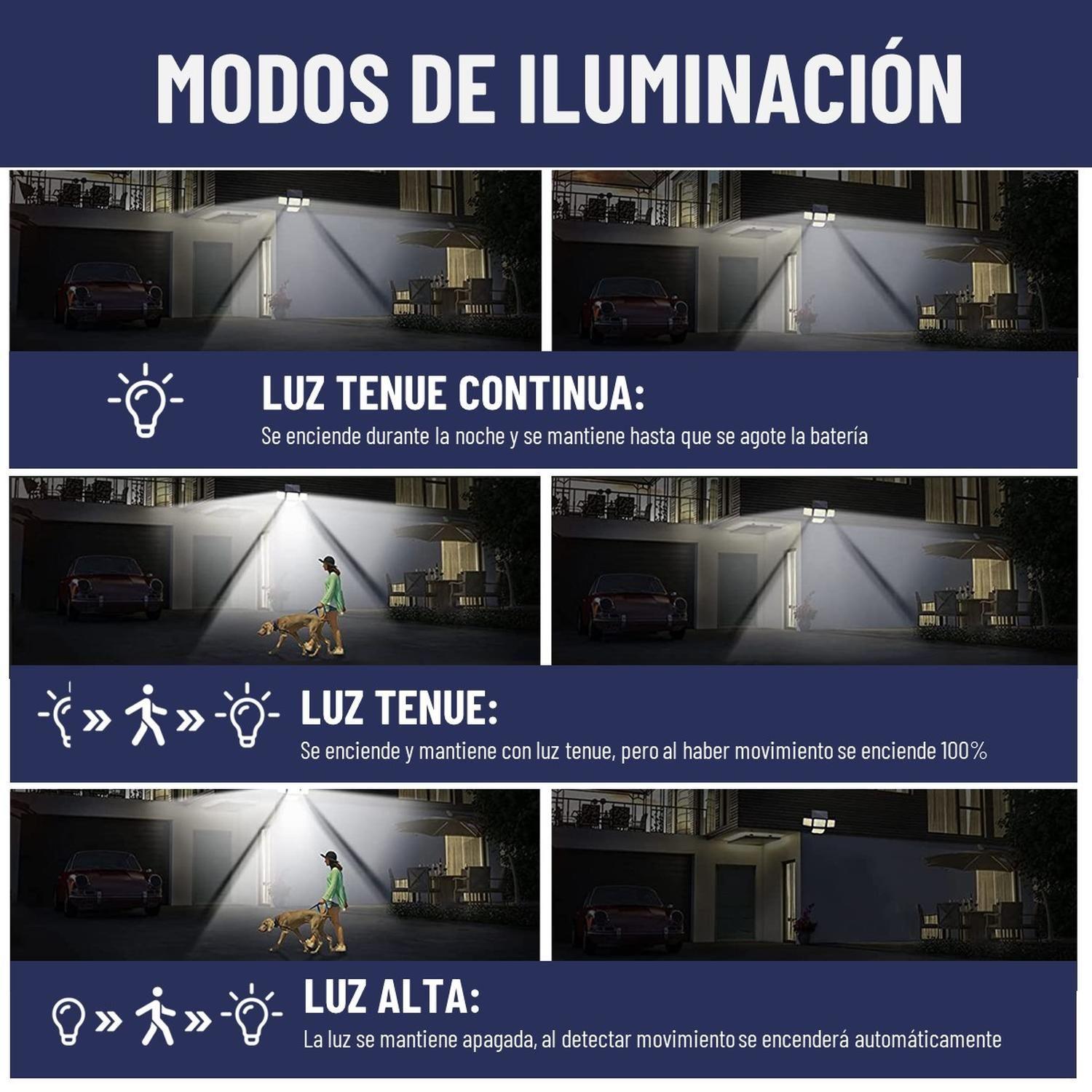 Foco Led Solar Exterior Maxwell Sensor Control Luz Fría-4
