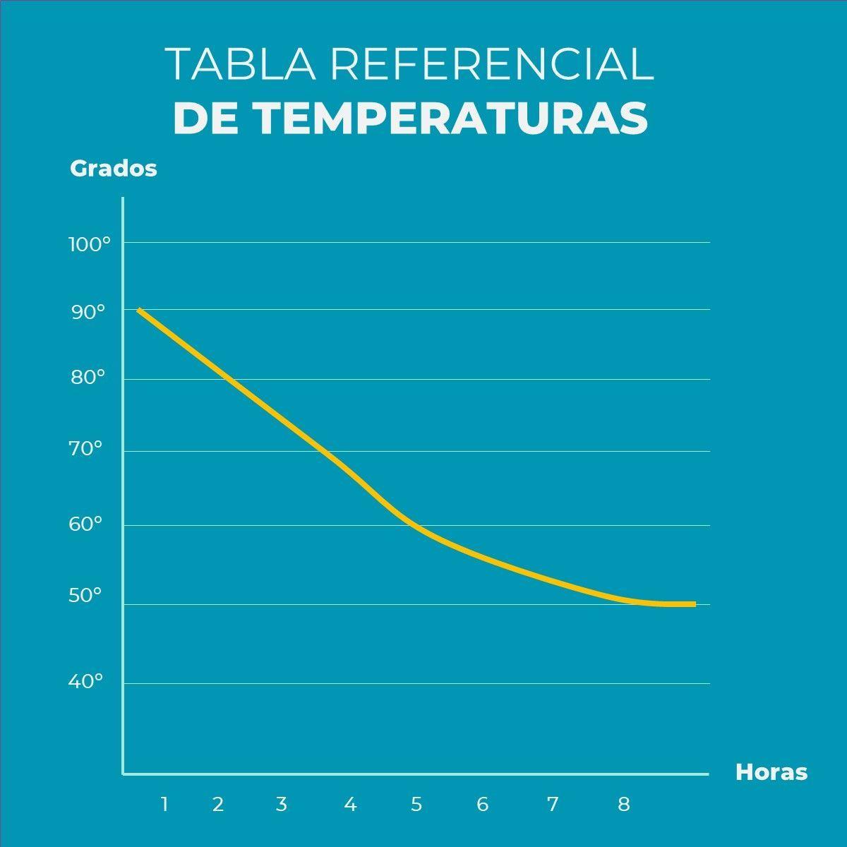 Termo Cafe Mug Buffer Vaso Termico 380ml 13oz Sellable-6