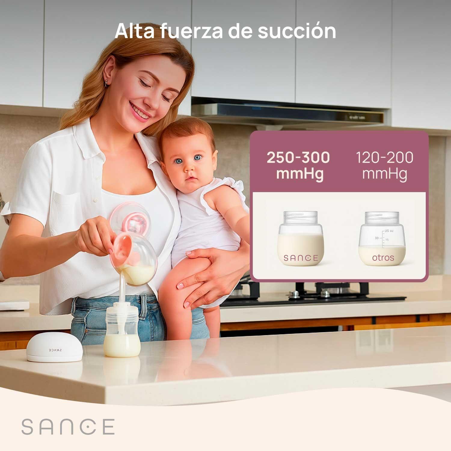 Extractor Leche Electrico Doble Sance Saca Leche Inalambrico-8