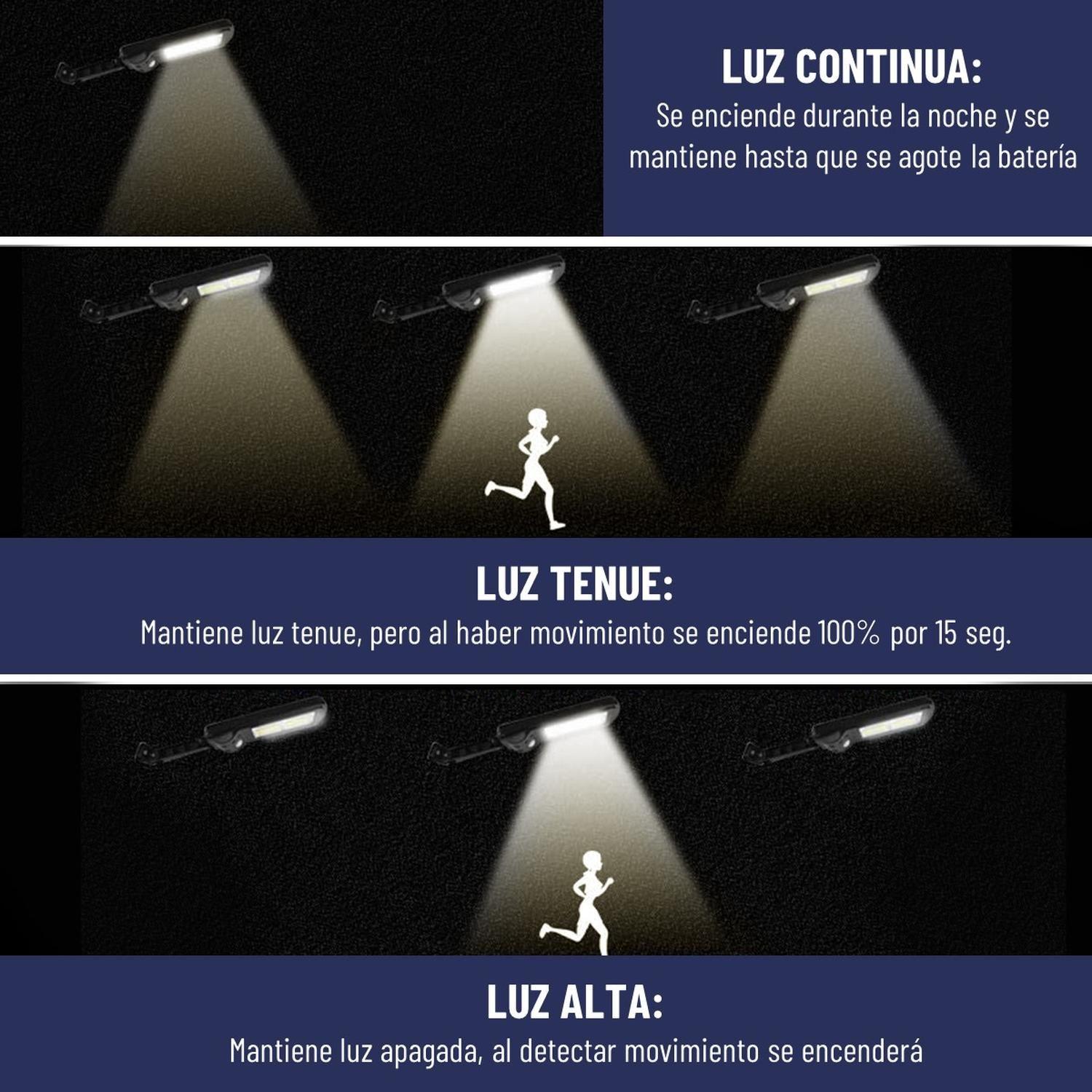 Foco Solar Maxwell Led Exterior Sensor Mov Set 2 Luz Cálida-5