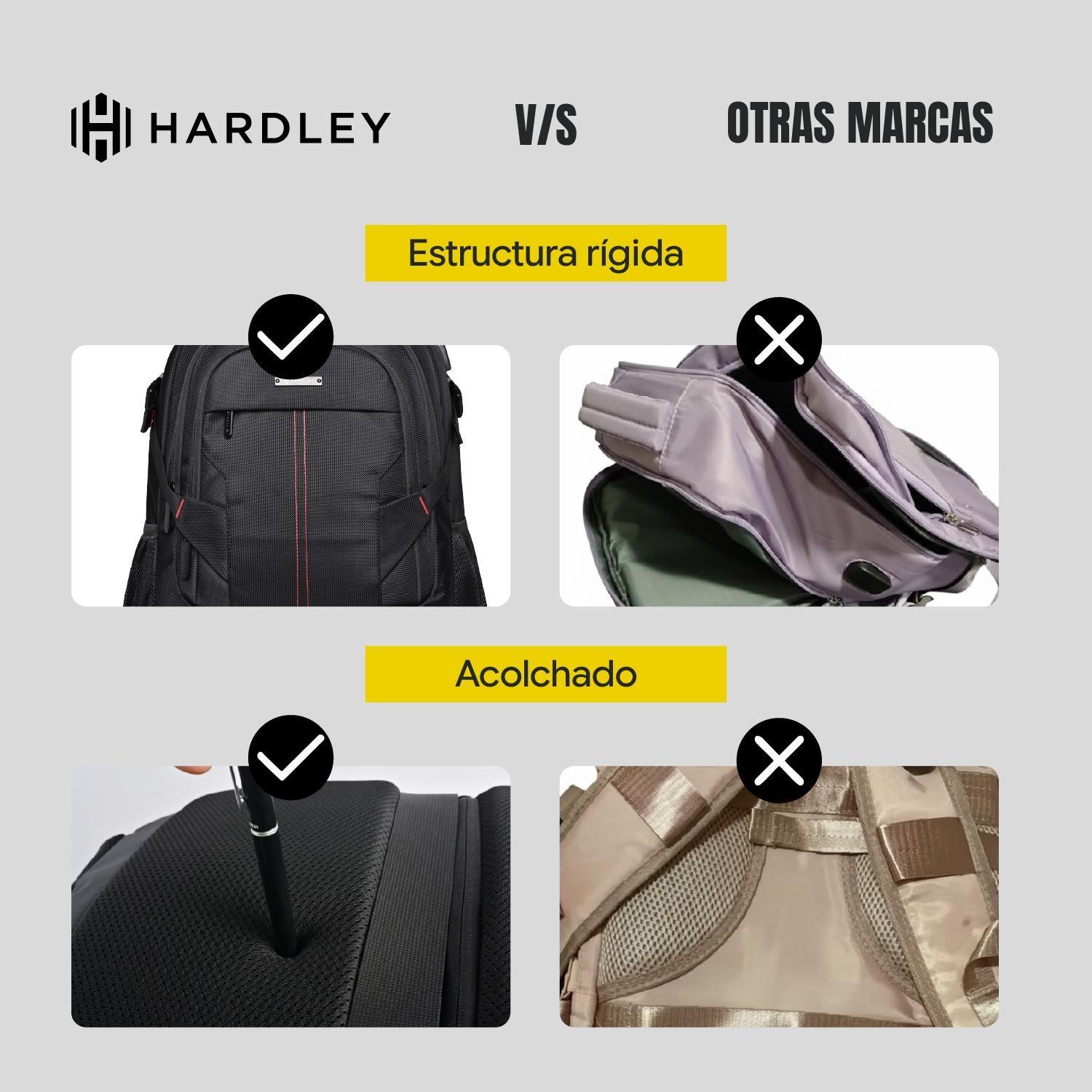 Mochila para Notebook Impermeable Antirrobo 36 lt Hardley + Usb-3
