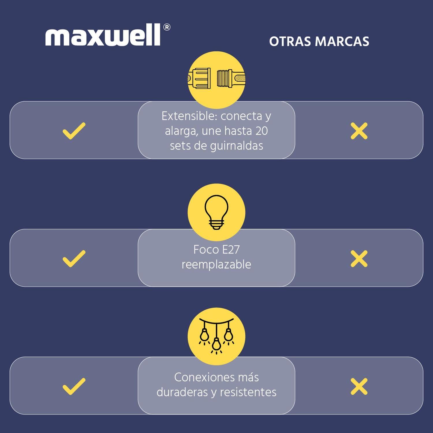 Guirnalda Maxwell 10m Luces Exterior Terraza Impermeable-4