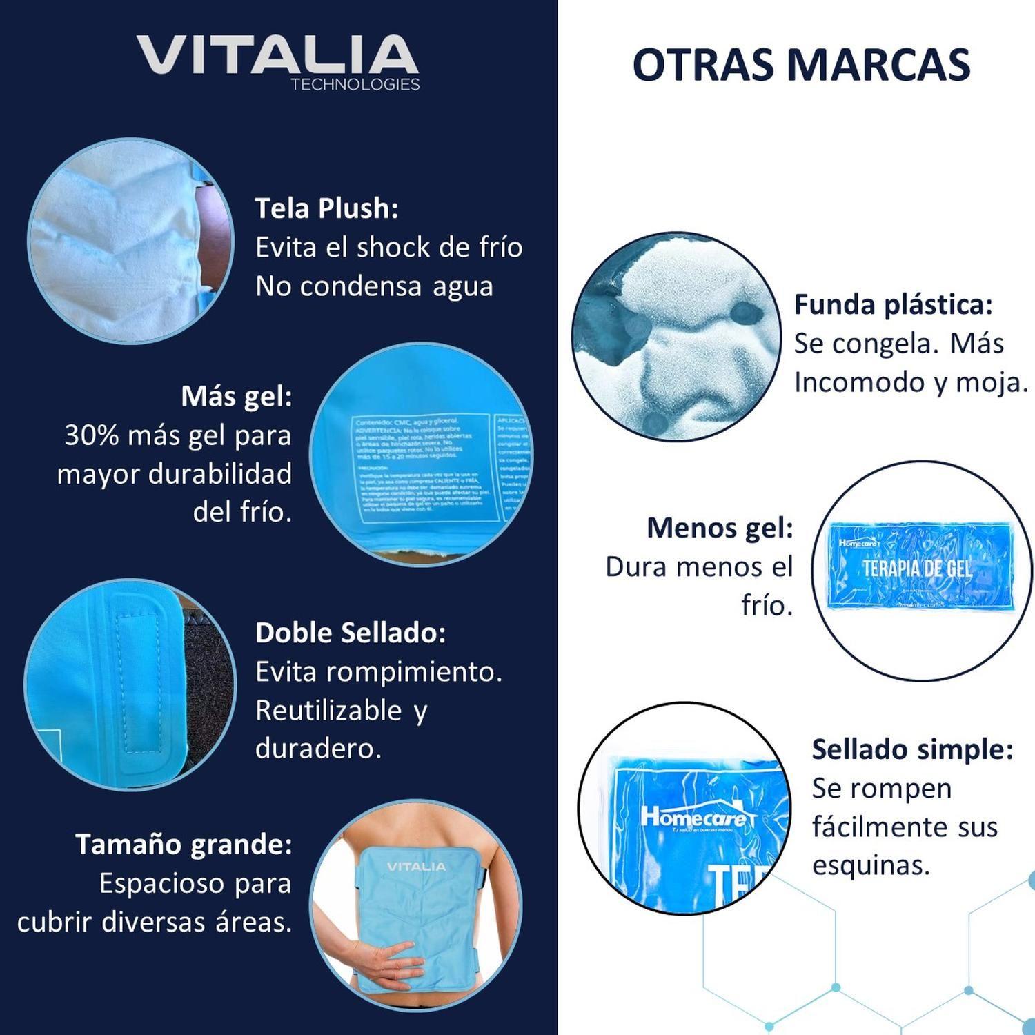 Compresa Gel Frio Calor XL con Velcros para Ajuste Vitalia-4