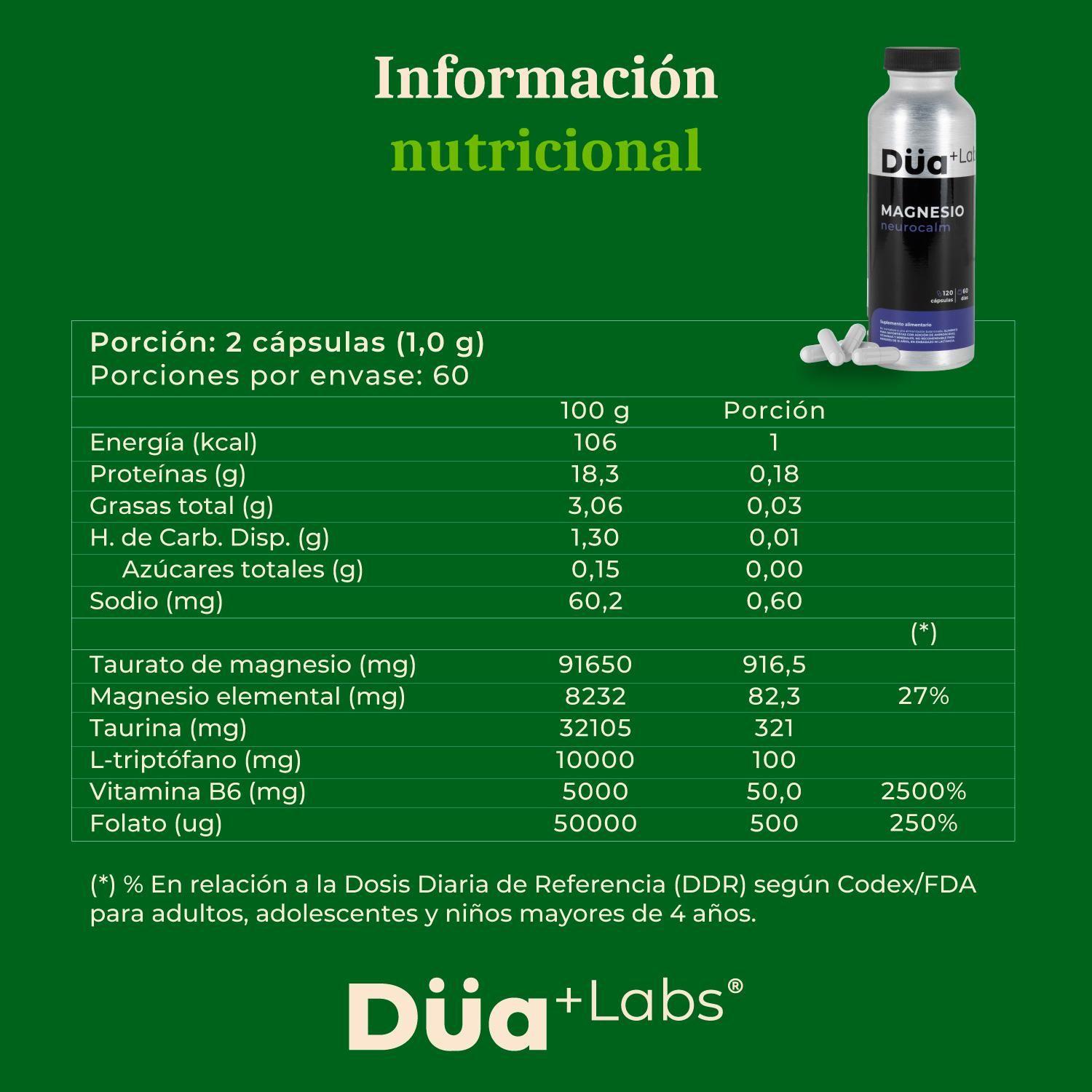 Magnesio Neurocalm Düa Labs® 120 Cápsulas Para 60 días-7