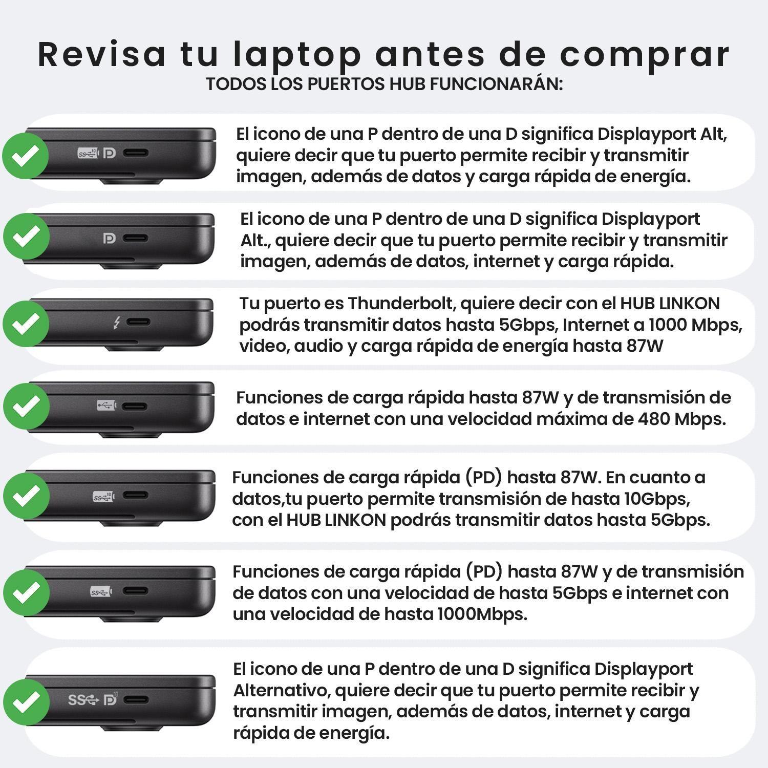 Hub Adaptador Usb Tipo C 5 En 1 Linkon 1000 Mbps Mac Windows-4