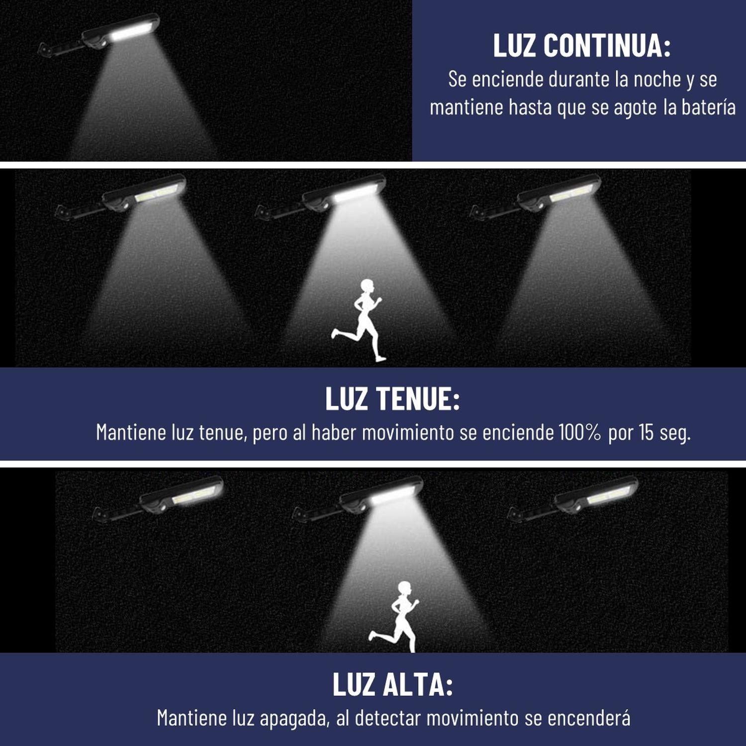 Foco Solar Maxwell Led Exterior Sensor Mov Set 2 Luz Fría-5