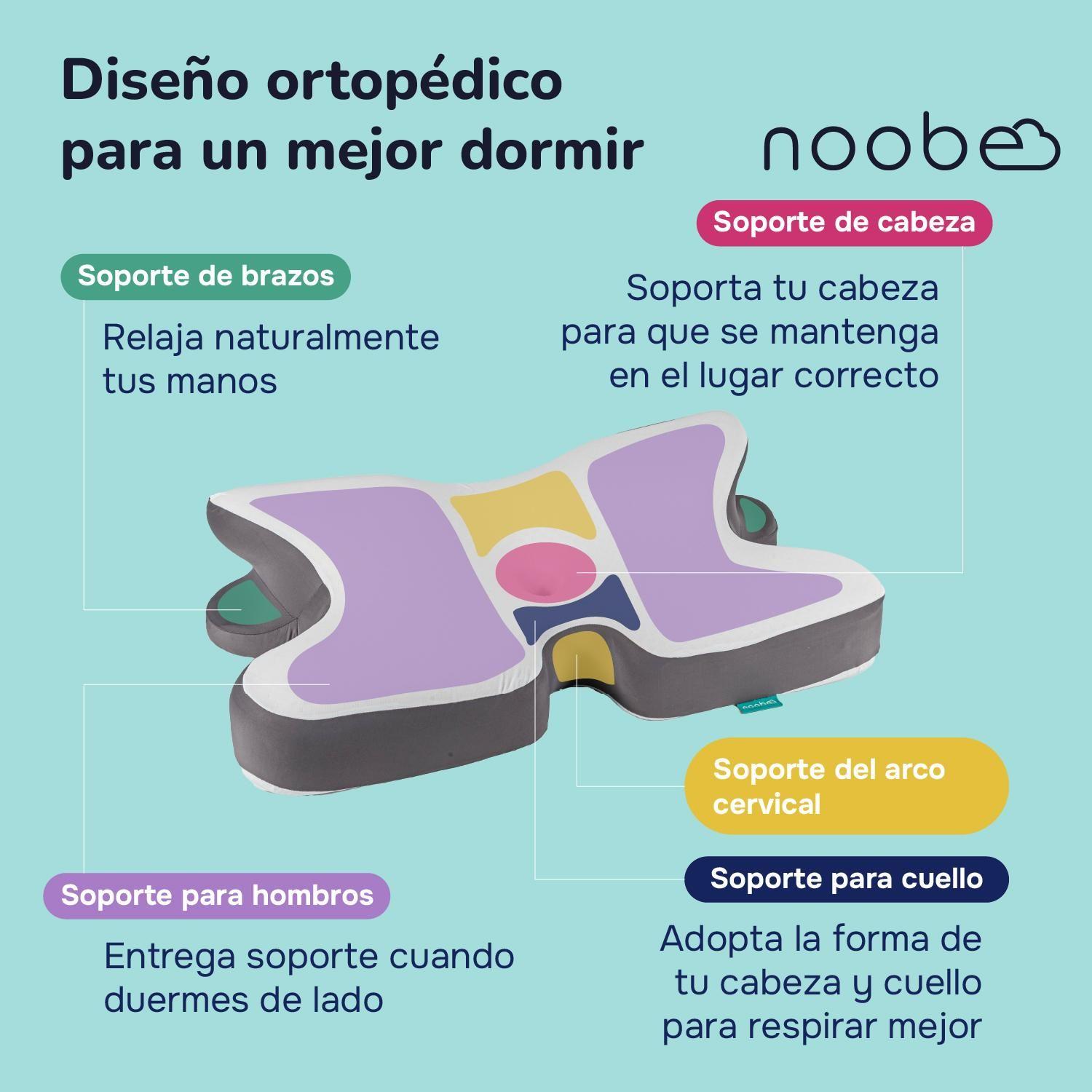 Almohada Viscoelastica Memory Foam Noobe Ortopedica Cervical-4