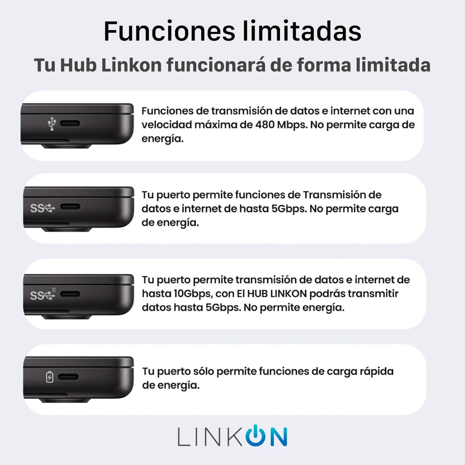 Hub Adaptador Usb C 7 en 2 Linkon Para Mac Macbook Windows-7