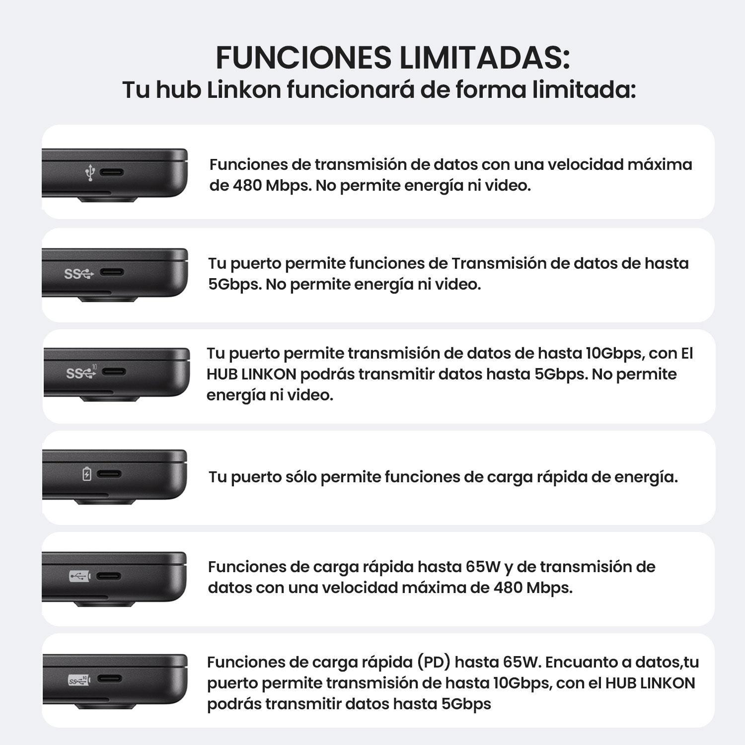 Hub Adaptador Usb Tipo C 6 En 1 Mac Windows hdmi Usb 3.0 PD-6