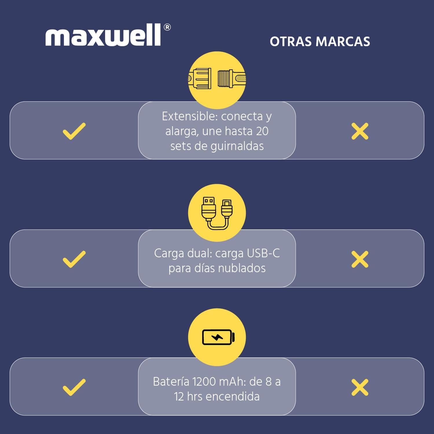 Guirnalda Solar Maxwell 10m Luces Exterior Terraza Impermeable-4