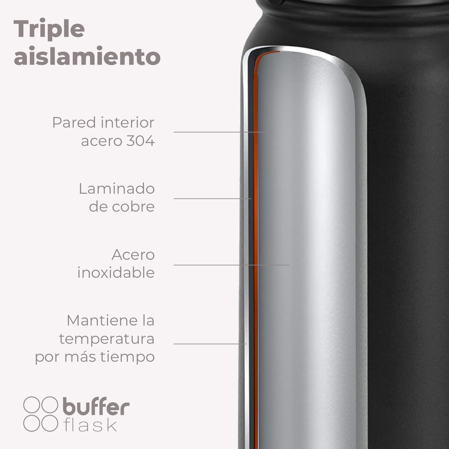 Termo Botella Agua Termica Buffer Flask Acero Inox 1L 2 en 1 Set de 2-6