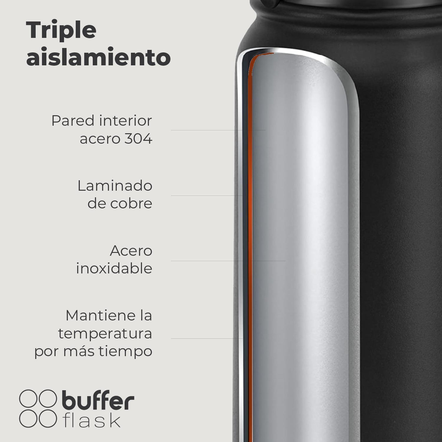 Termo Botella Agua Termica Buffer Flask Acero Inox 1L 2 en 1 Set de 2-6