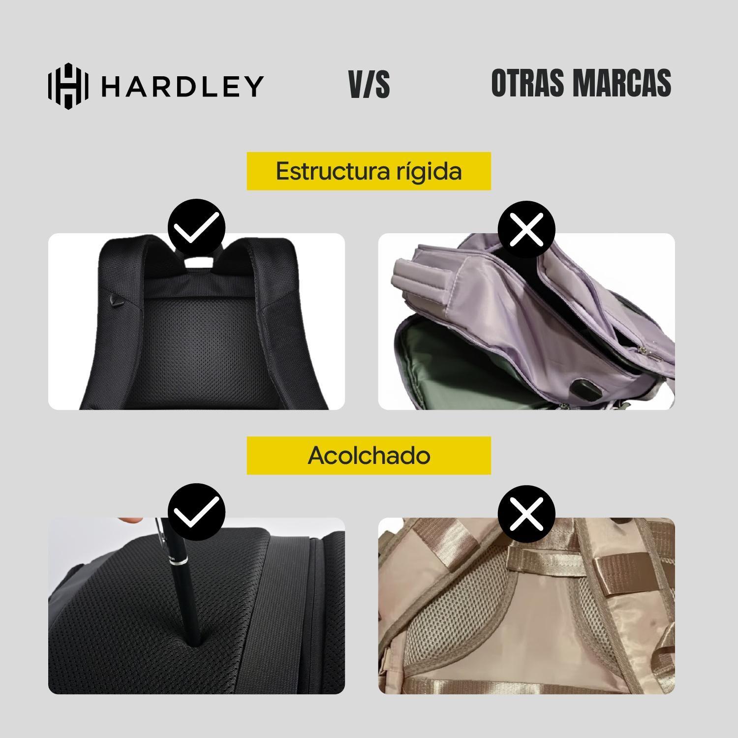 Mochila Notebook Antirrobo 20 lt Hardley Impermeable Tela Balistic-3