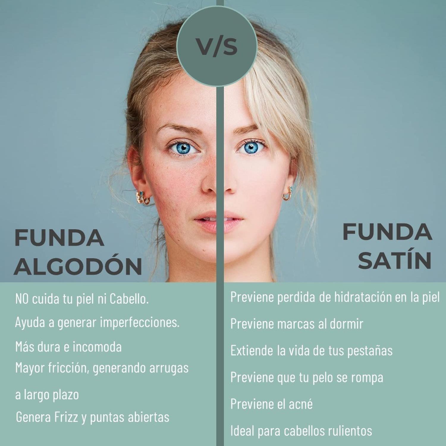 Funda Almohada Satin tipo Seda Set 3 unidades 50x76cm Tamano Unico 76x50 Gris Oscuro-4