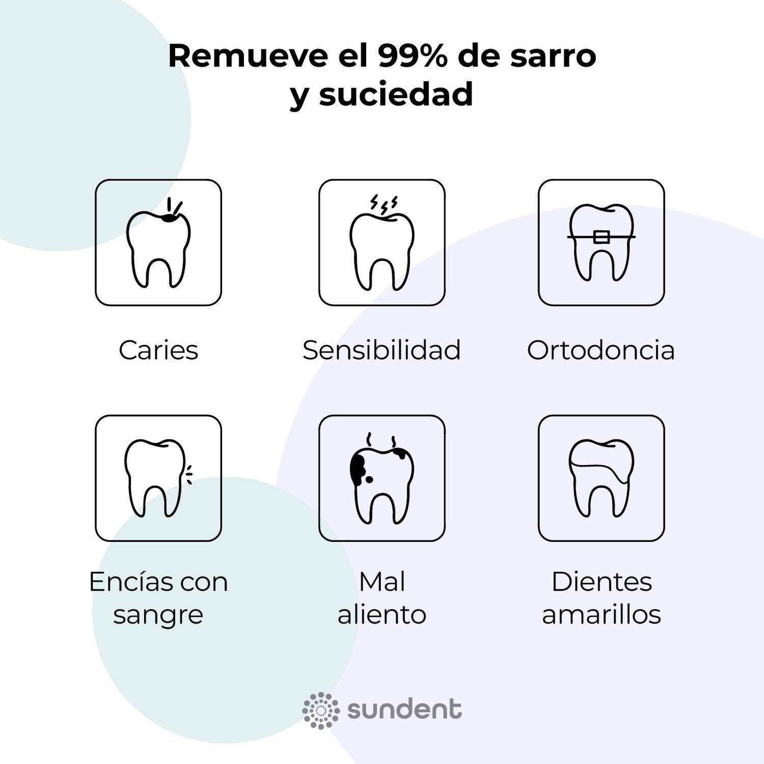 Irrigador Dental Recargable Sundent Limpieza Bucal + Set Acc-1