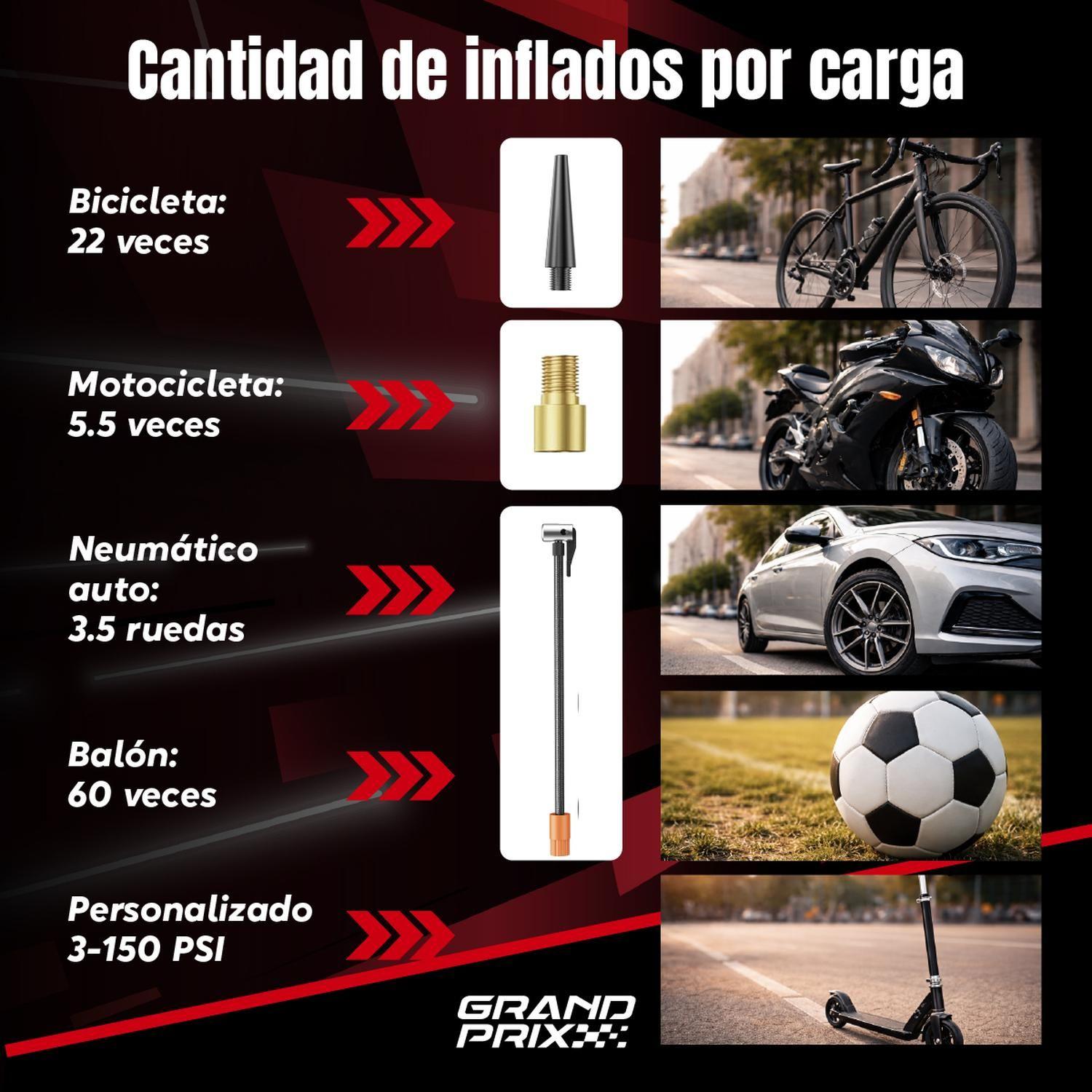 Compresor De Aire Portatil Grand Prix Inflador de Neumaticos-7